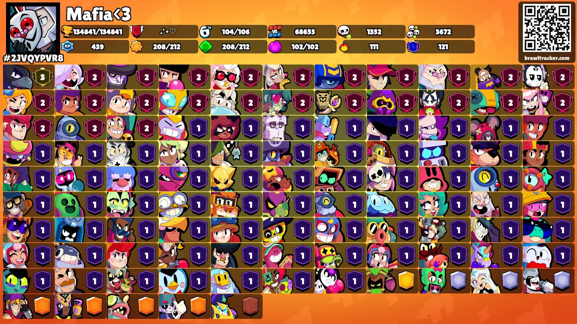 Mafia<3's Ranks