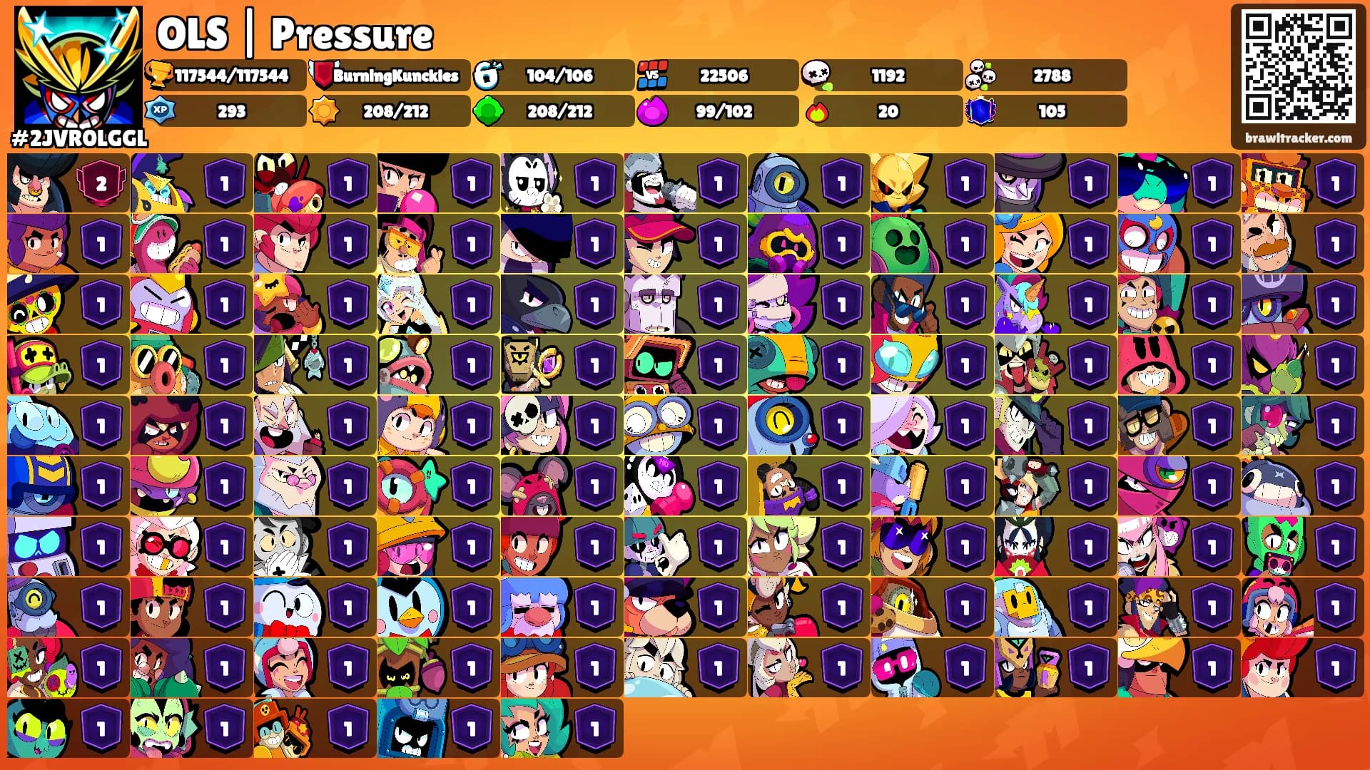 OLS | Pressure's Ranks