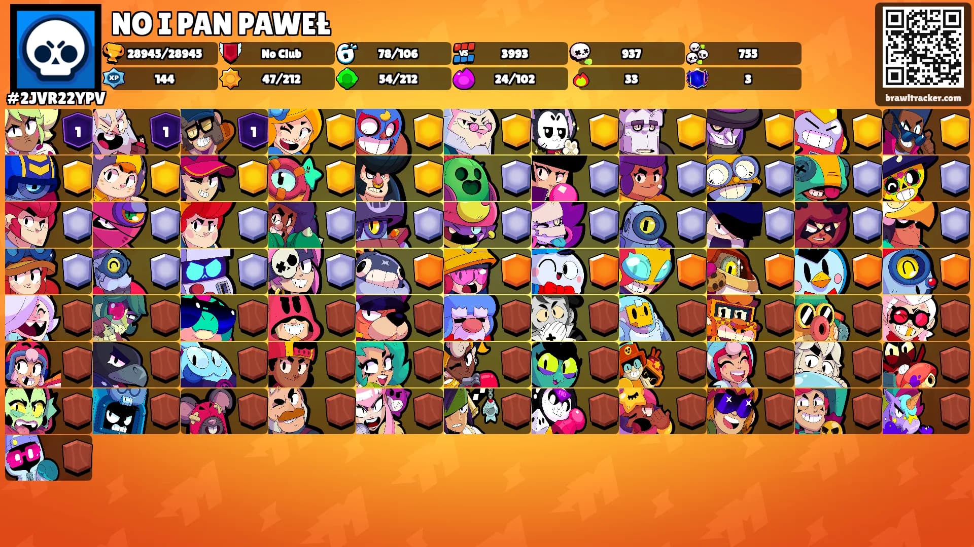 NO I PAN PAWEŁ's Ranks