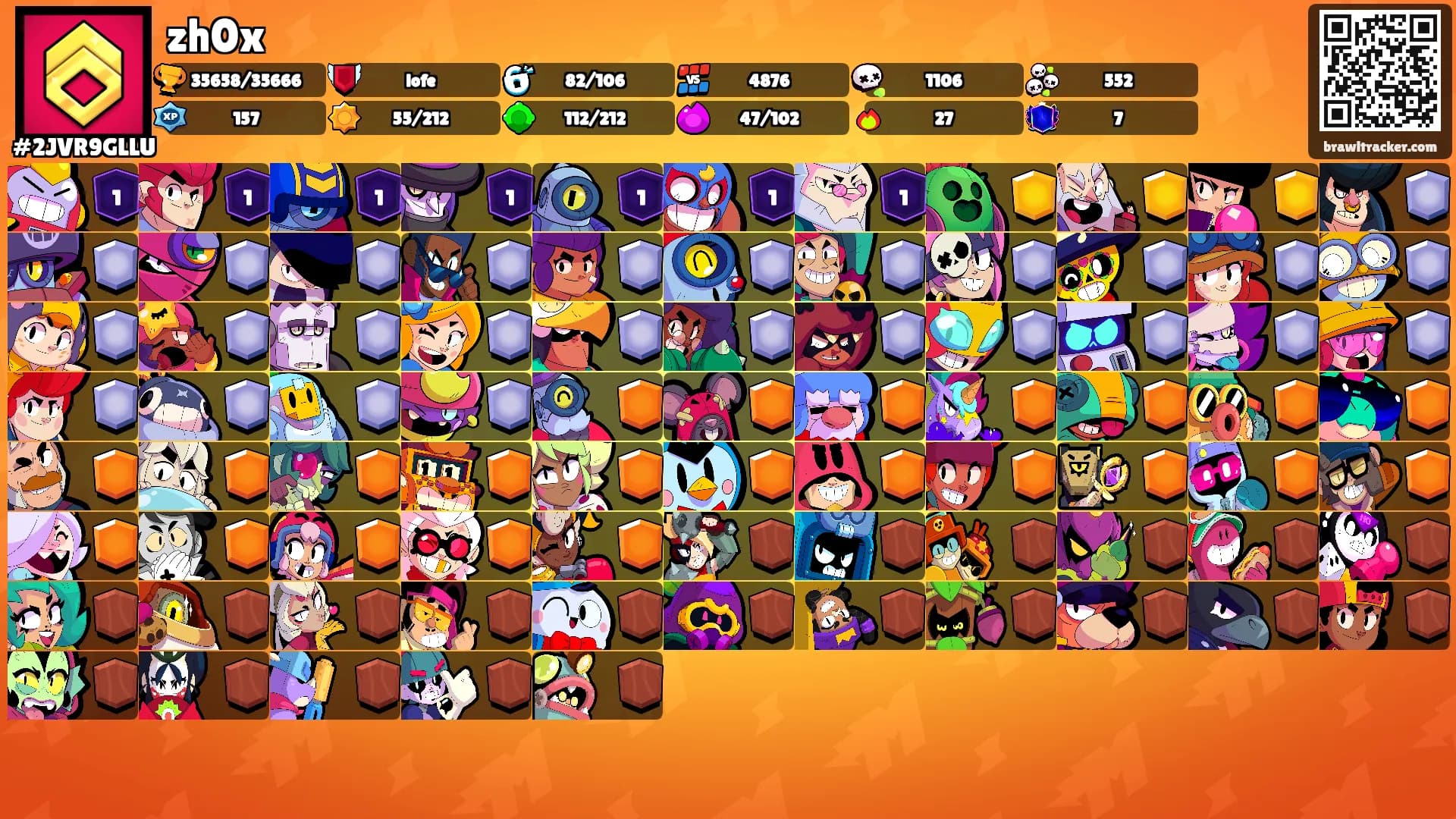 zh0x's Ranks