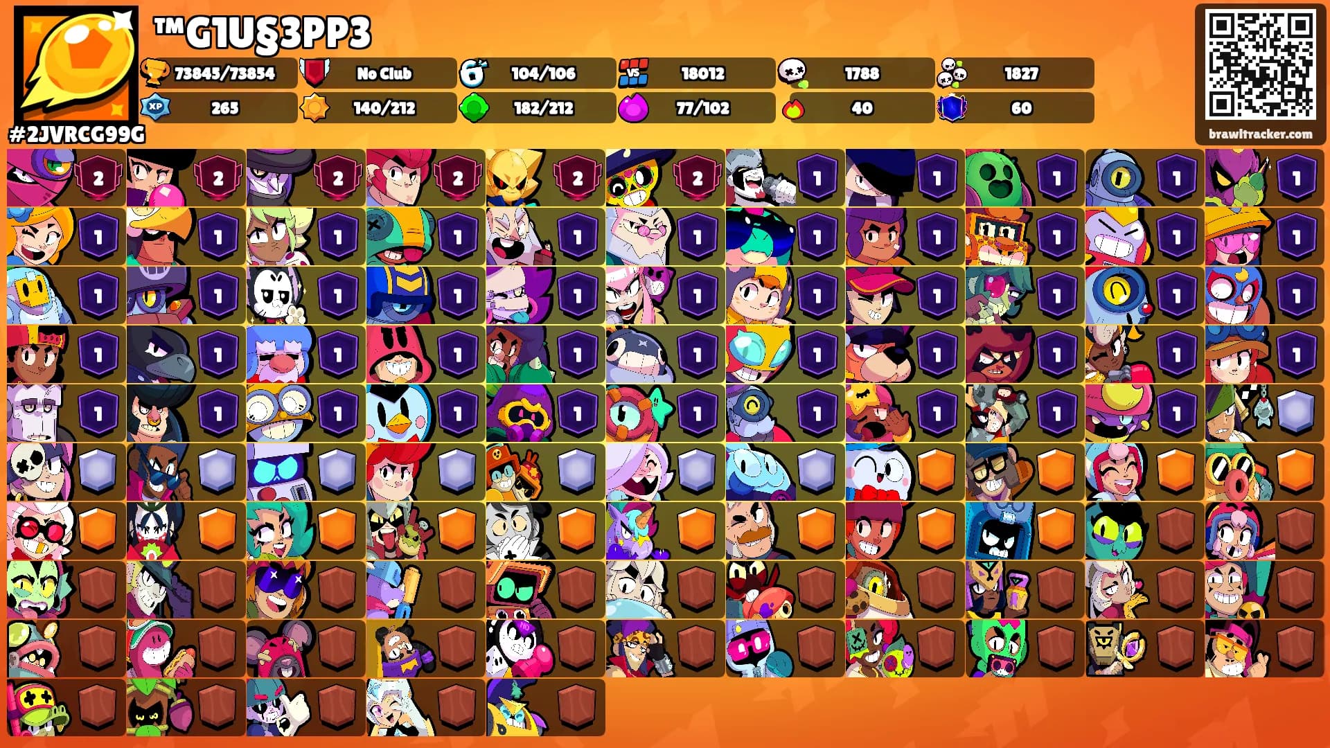 ™G1U§3PP3's Ranks