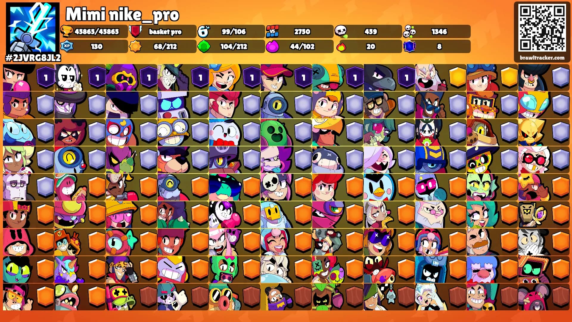 Mimi nike_pro's Ranks