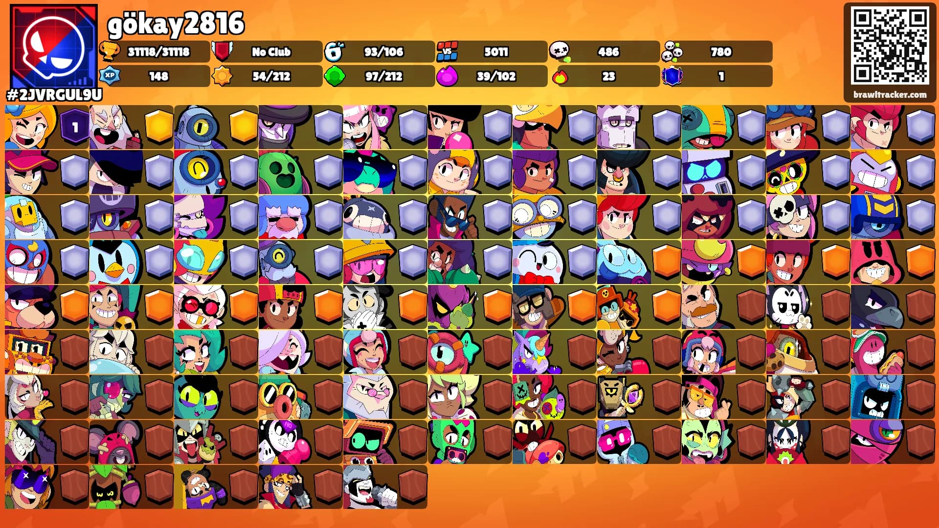 gökay2816's Ranks