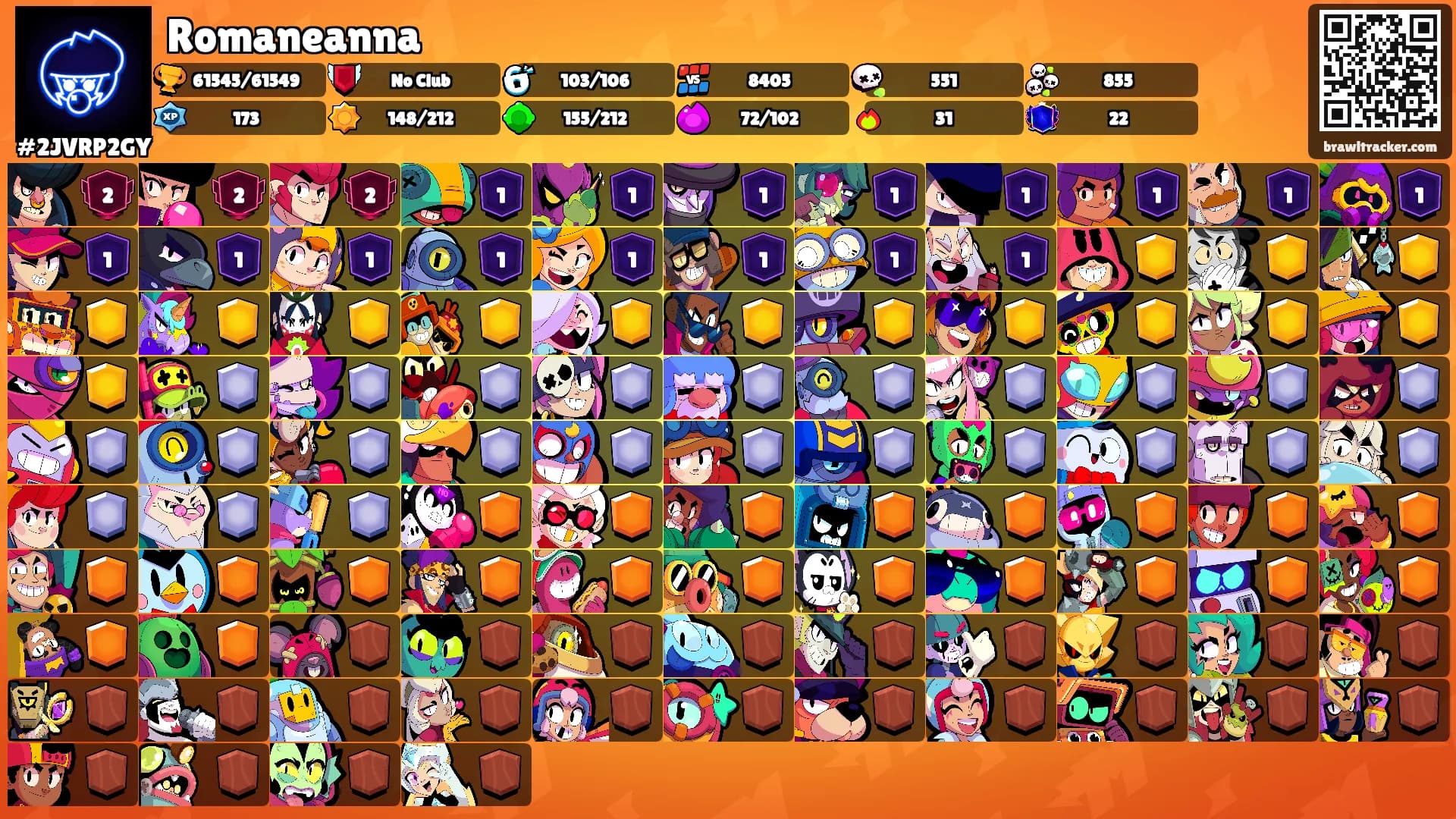 Romaneanna's Ranks