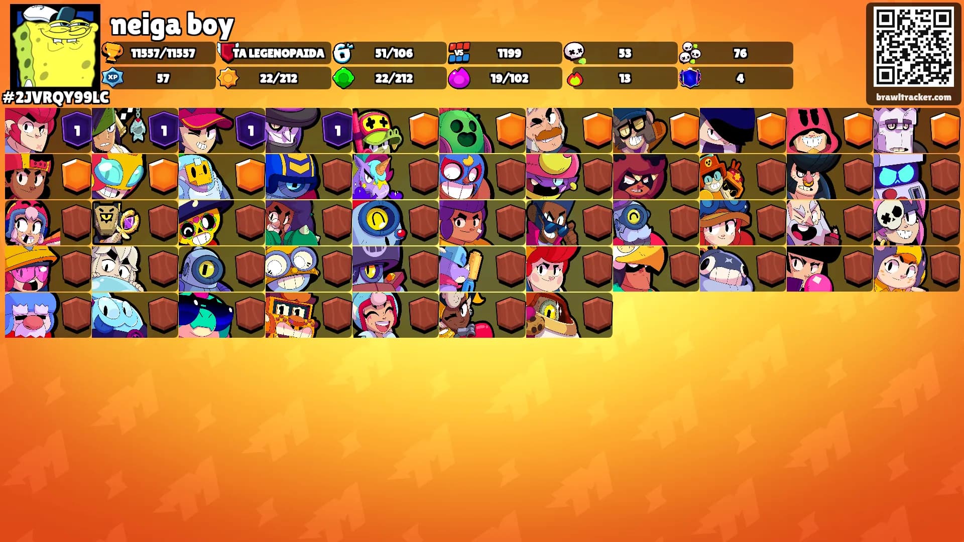 neiga boy's Ranks