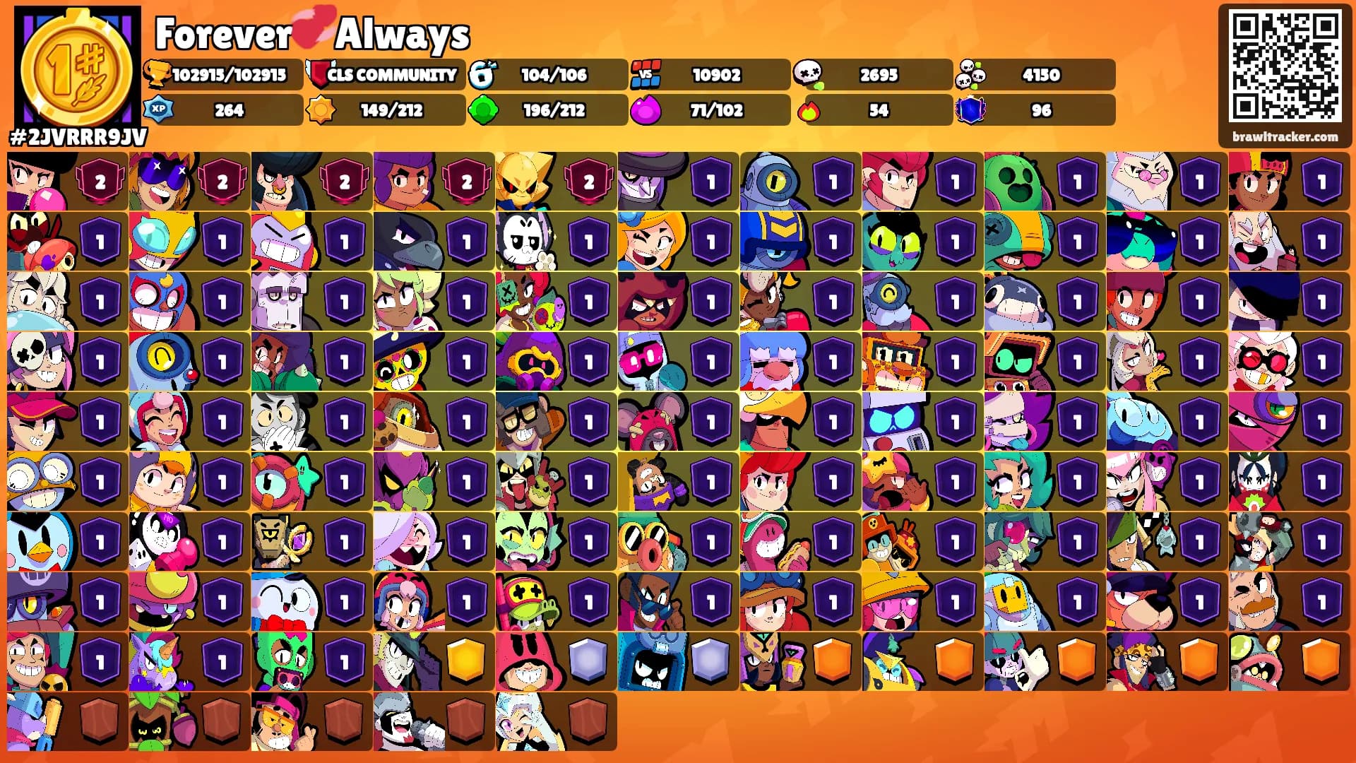 Forever💞Always's Ranks