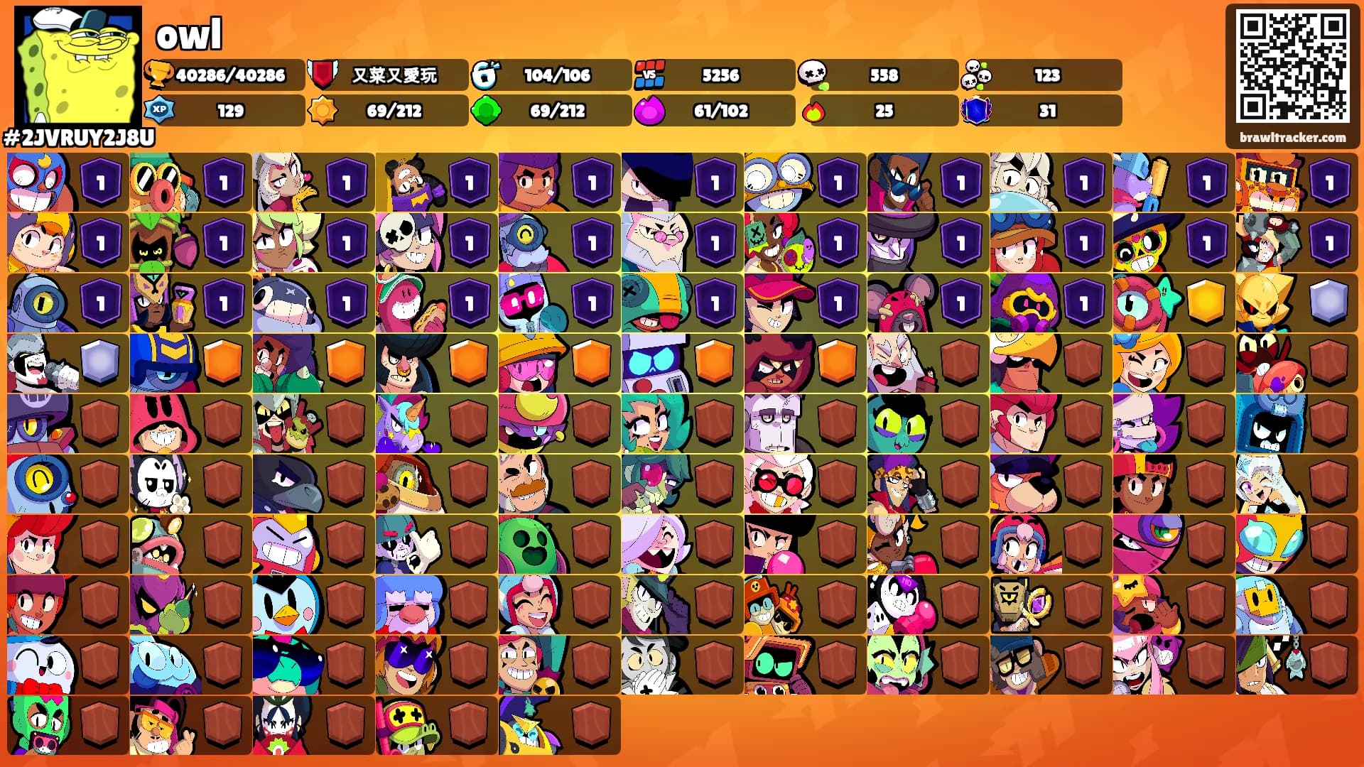 owl's Ranks
