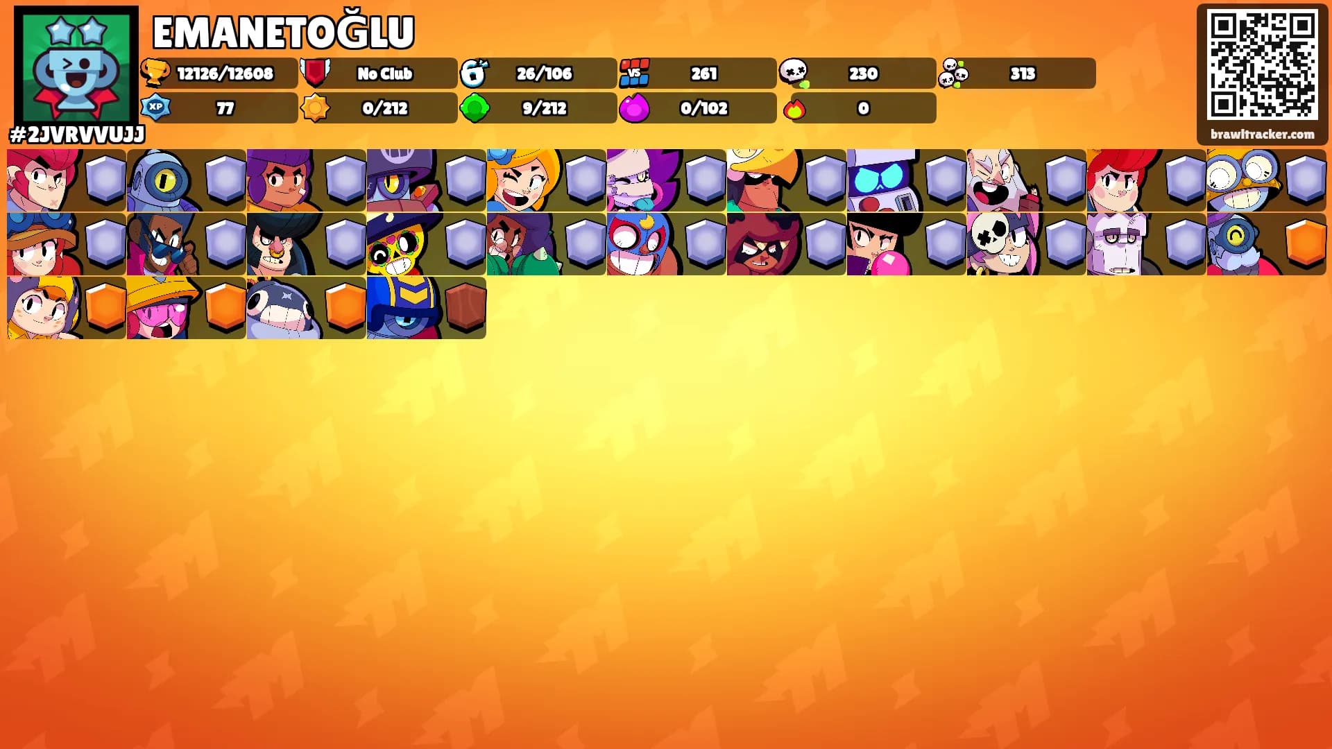 EMANETOĞLU's Ranks