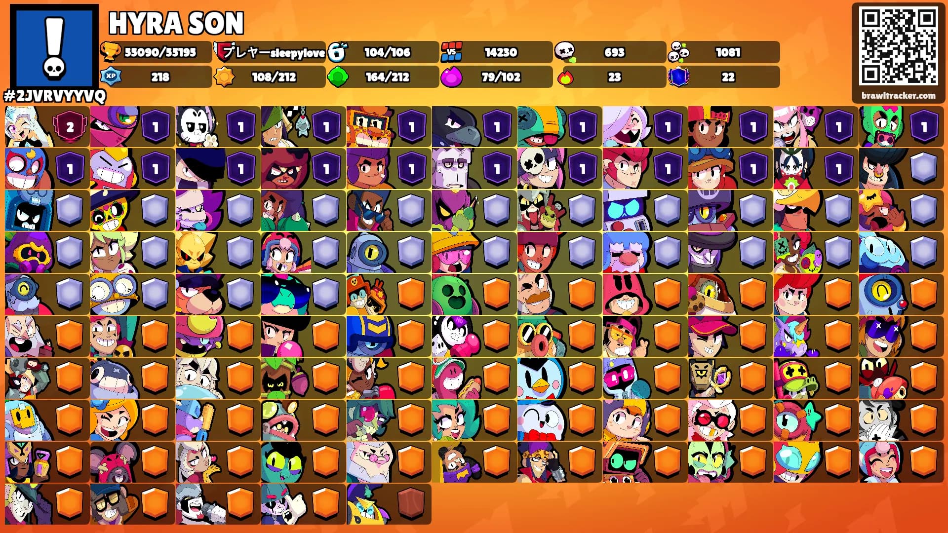 HYRA SON's Ranks