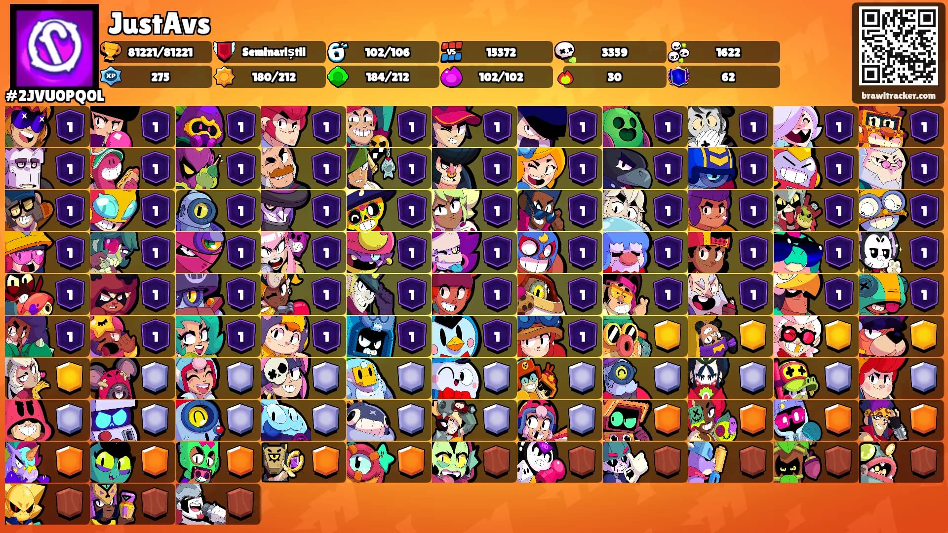 JustAvs's Ranks