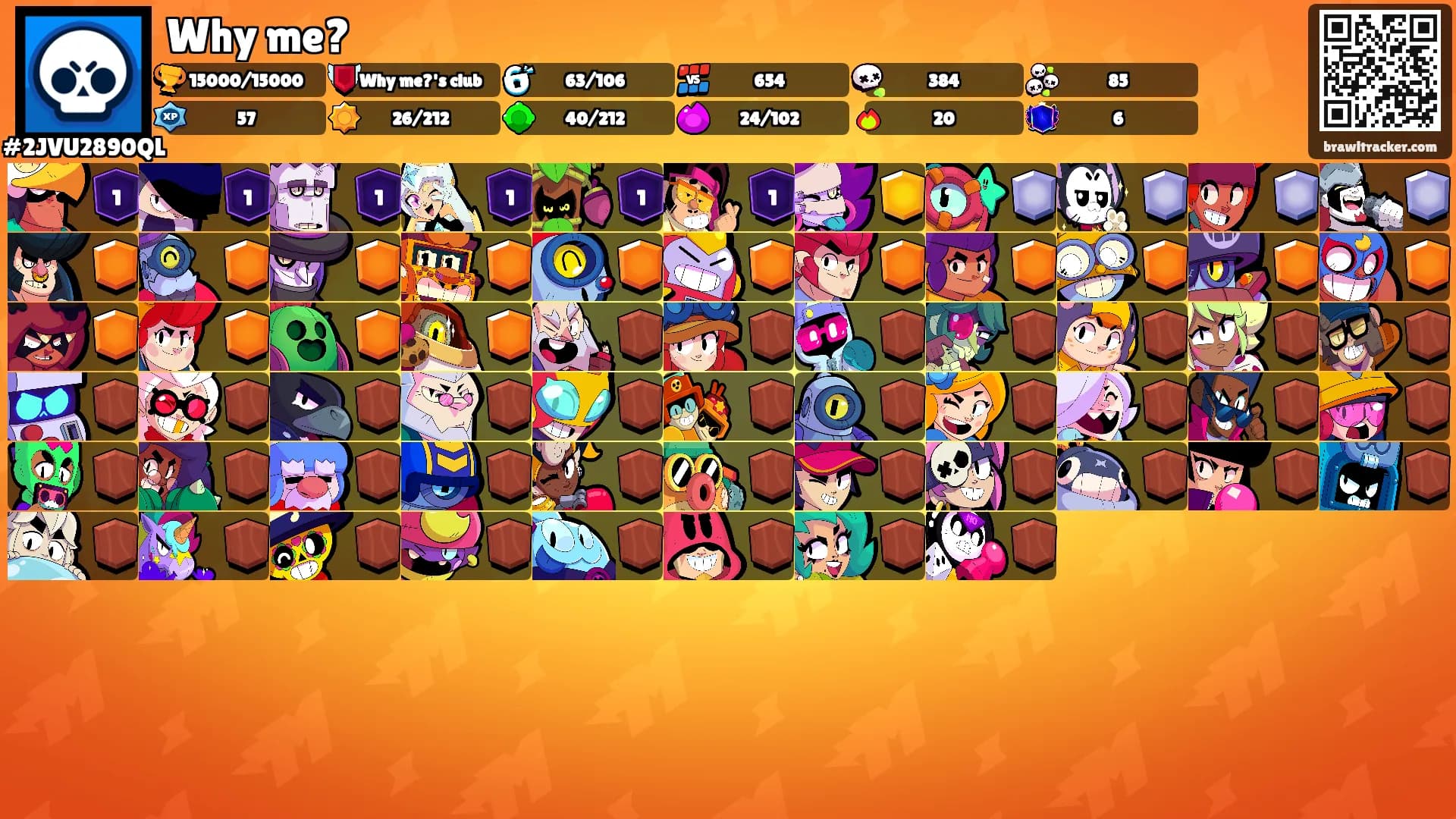 Why me?'s Ranks