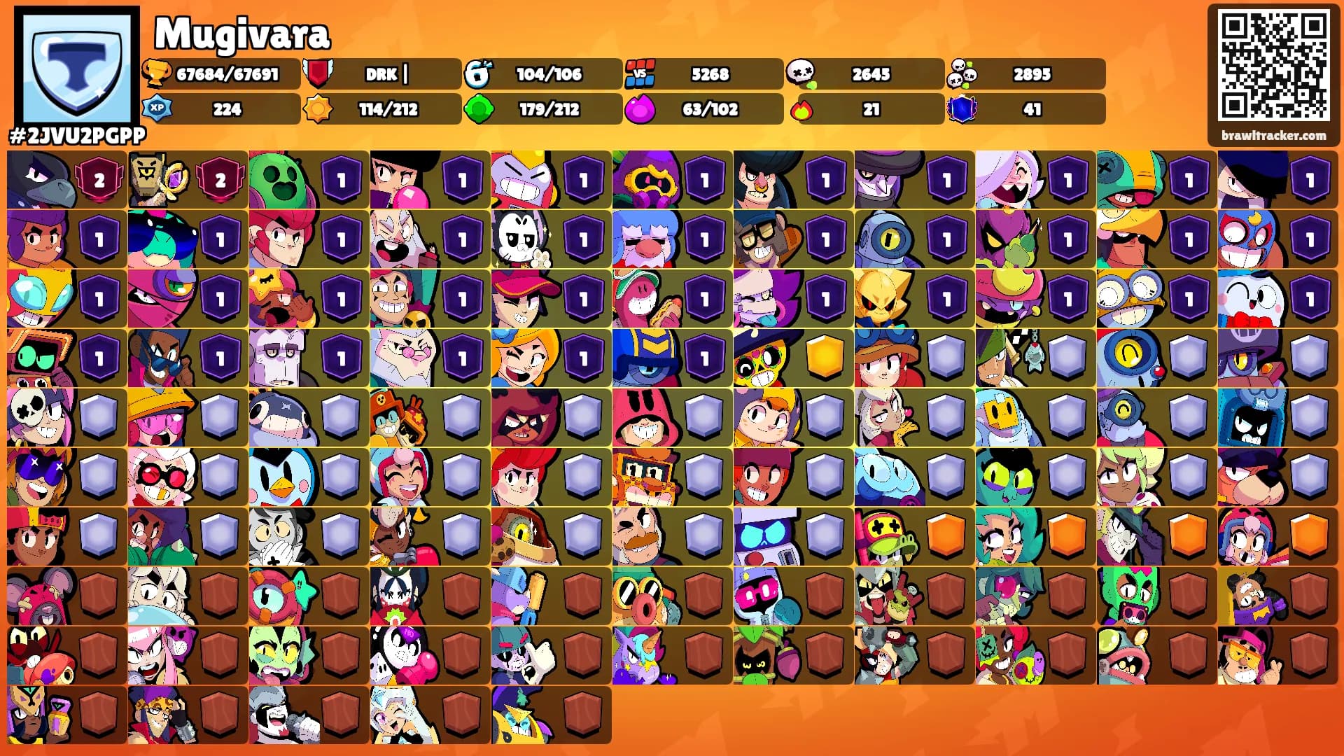 Mugivara's Ranks