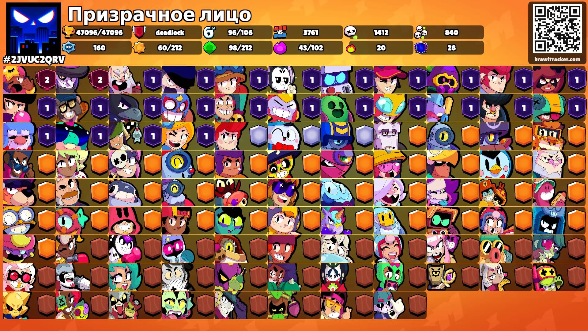 Призрачное лицо's Ranks