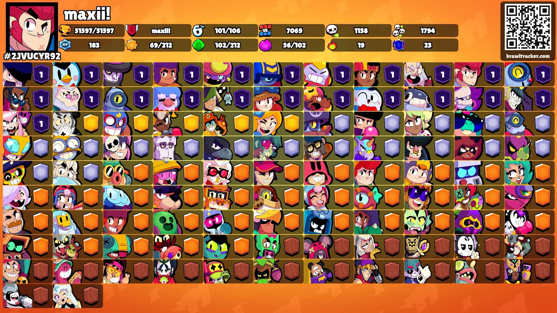 maxii!'s Ranks