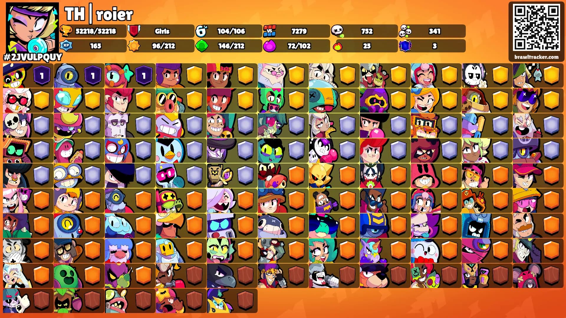 TH|roier's Ranks