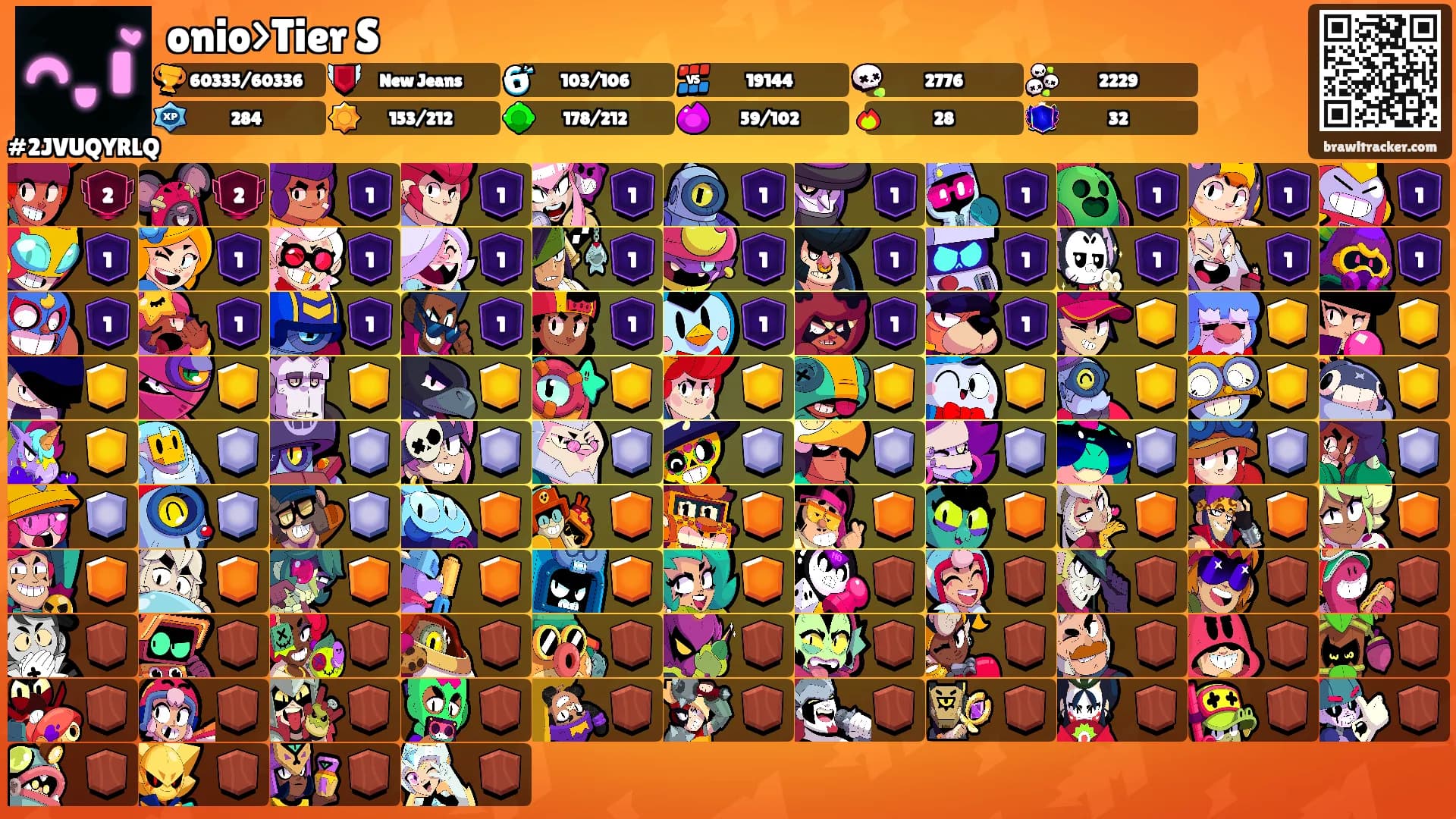 onio>Tier S's Ranks