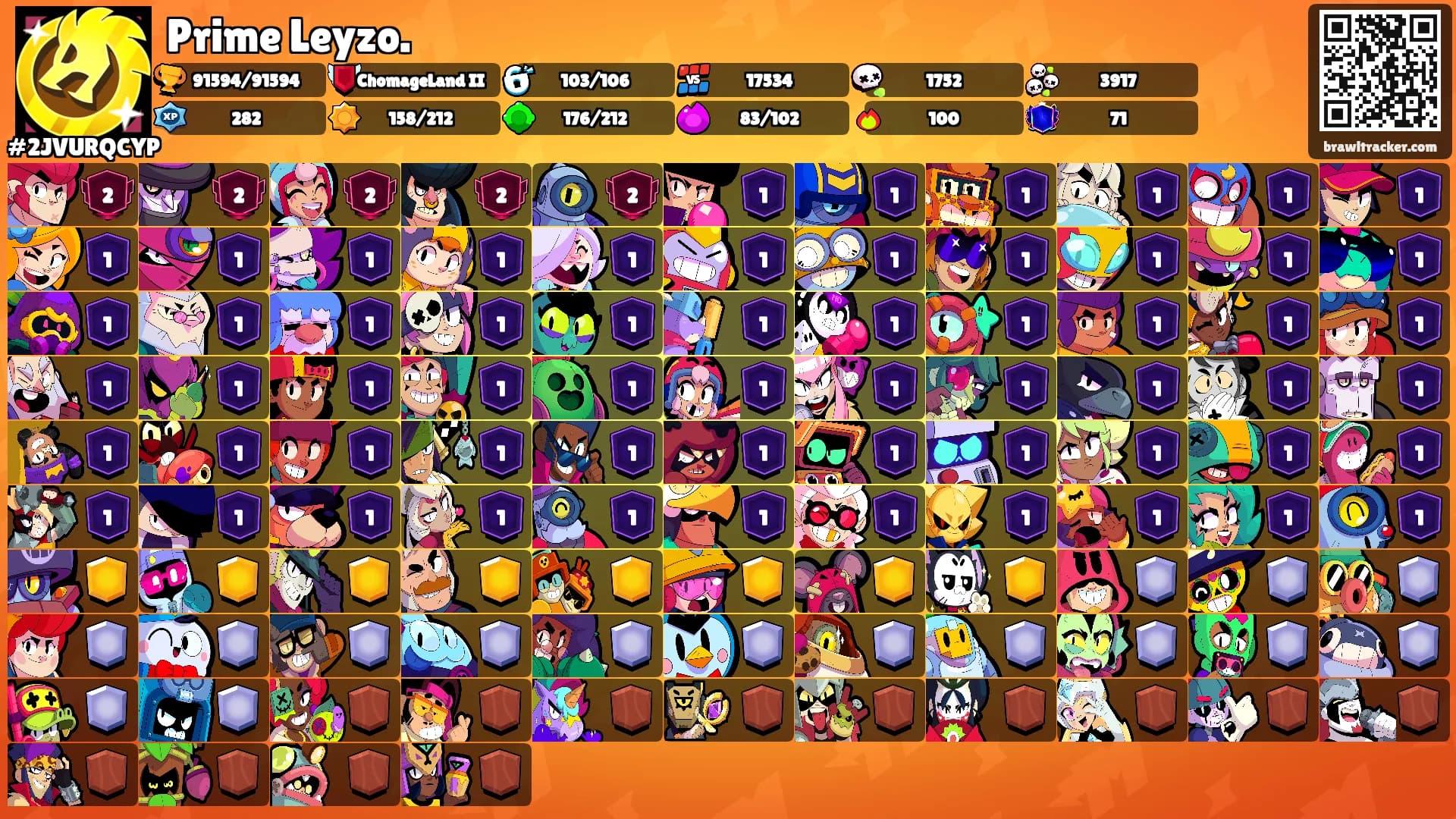 Prime Leyzo.'s Ranks