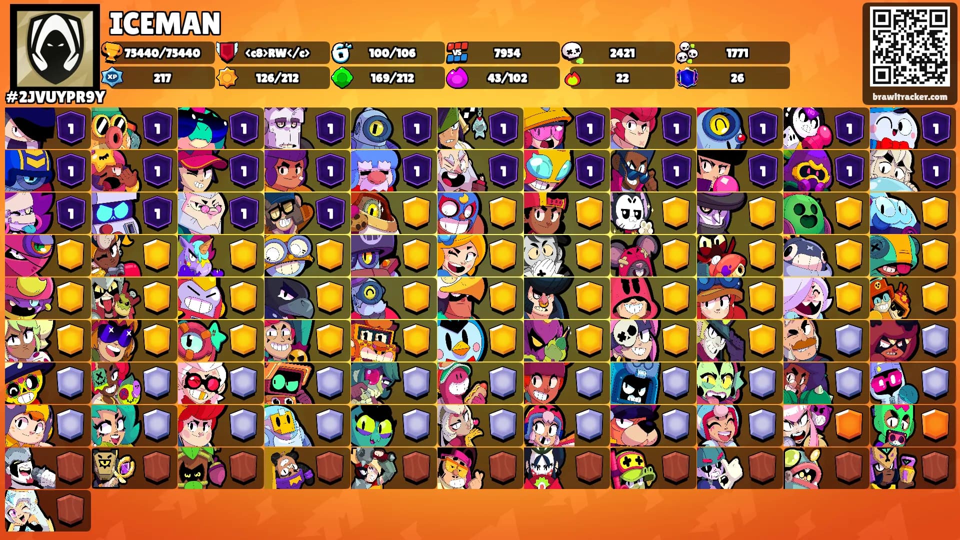 ICEMAN's Ranks