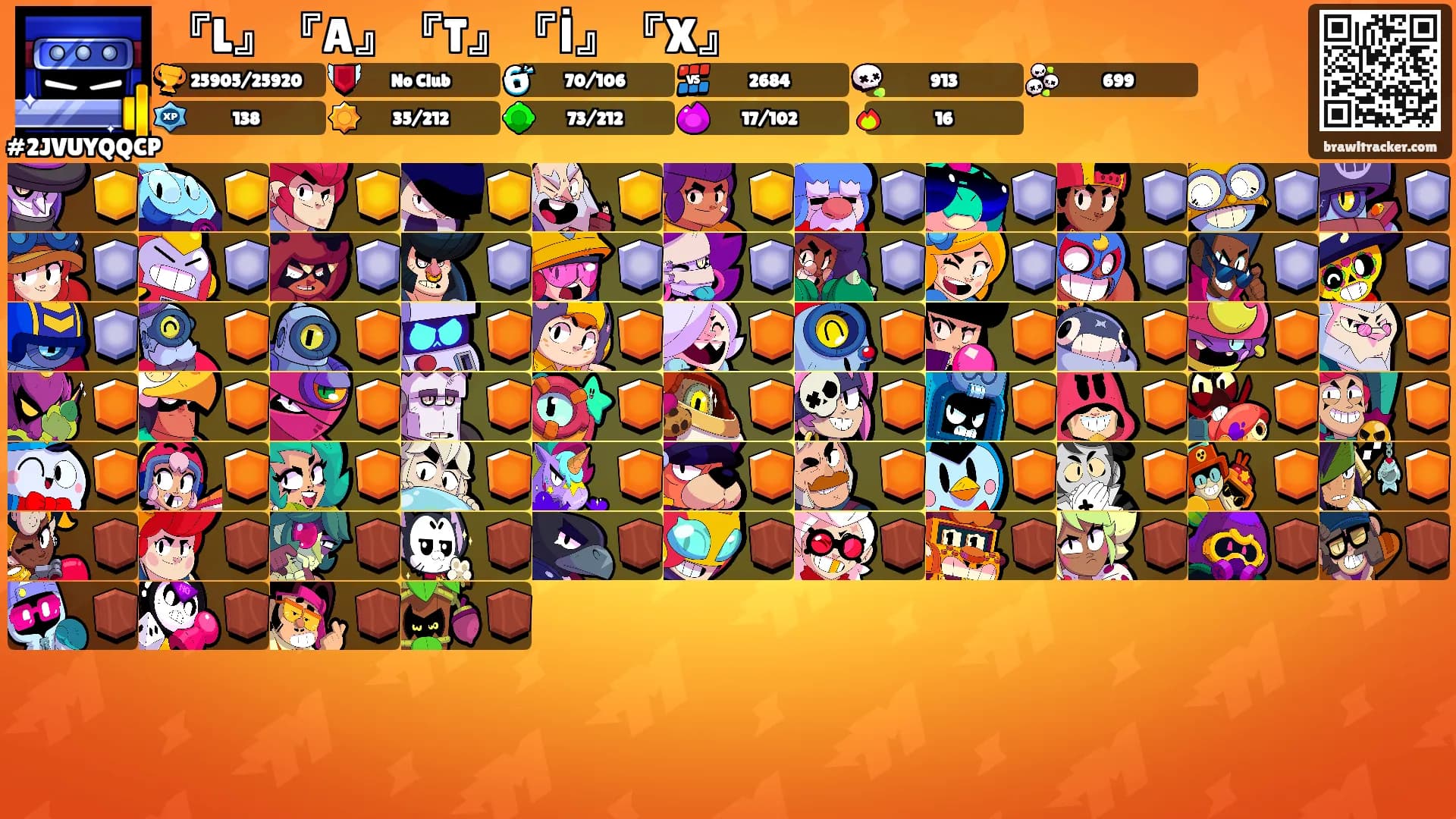 『L』『A』『T』『İ』『X』's Ranks
