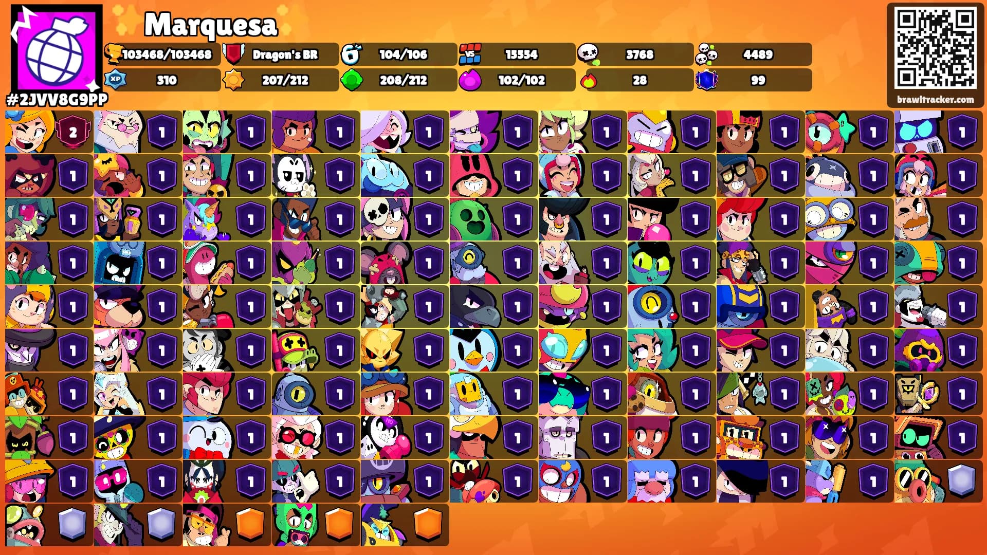✨Marquesa✨'s Ranks