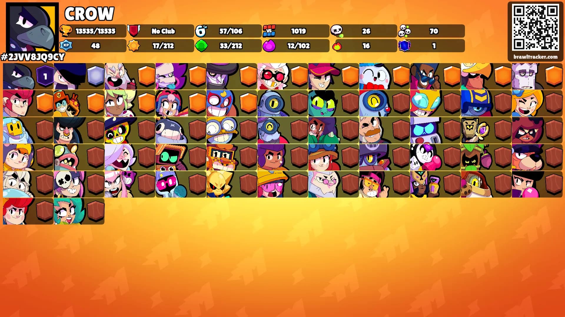 CROW's Ranks
