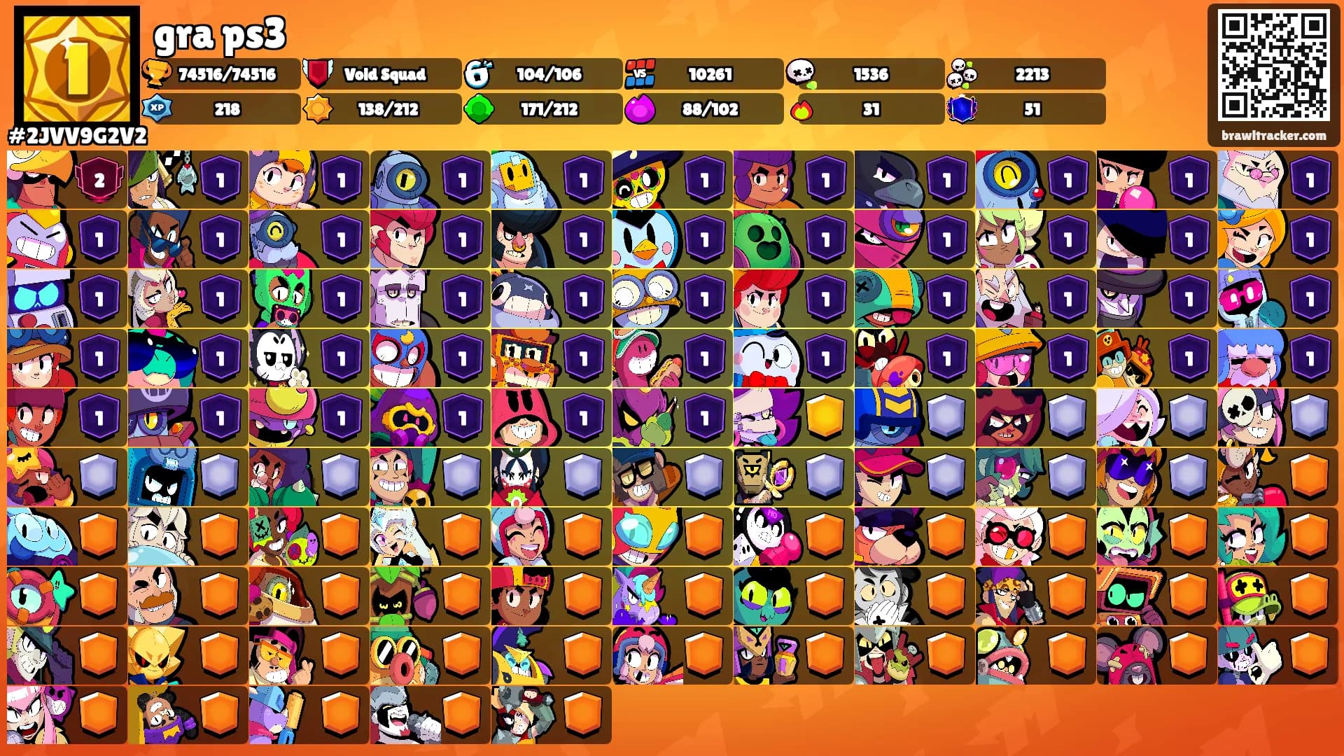 gra ps3's Ranks