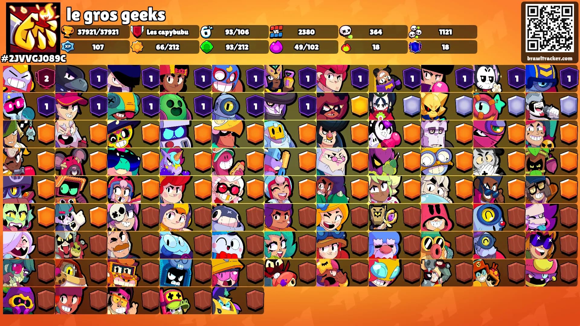 le gros geeks's Ranks
