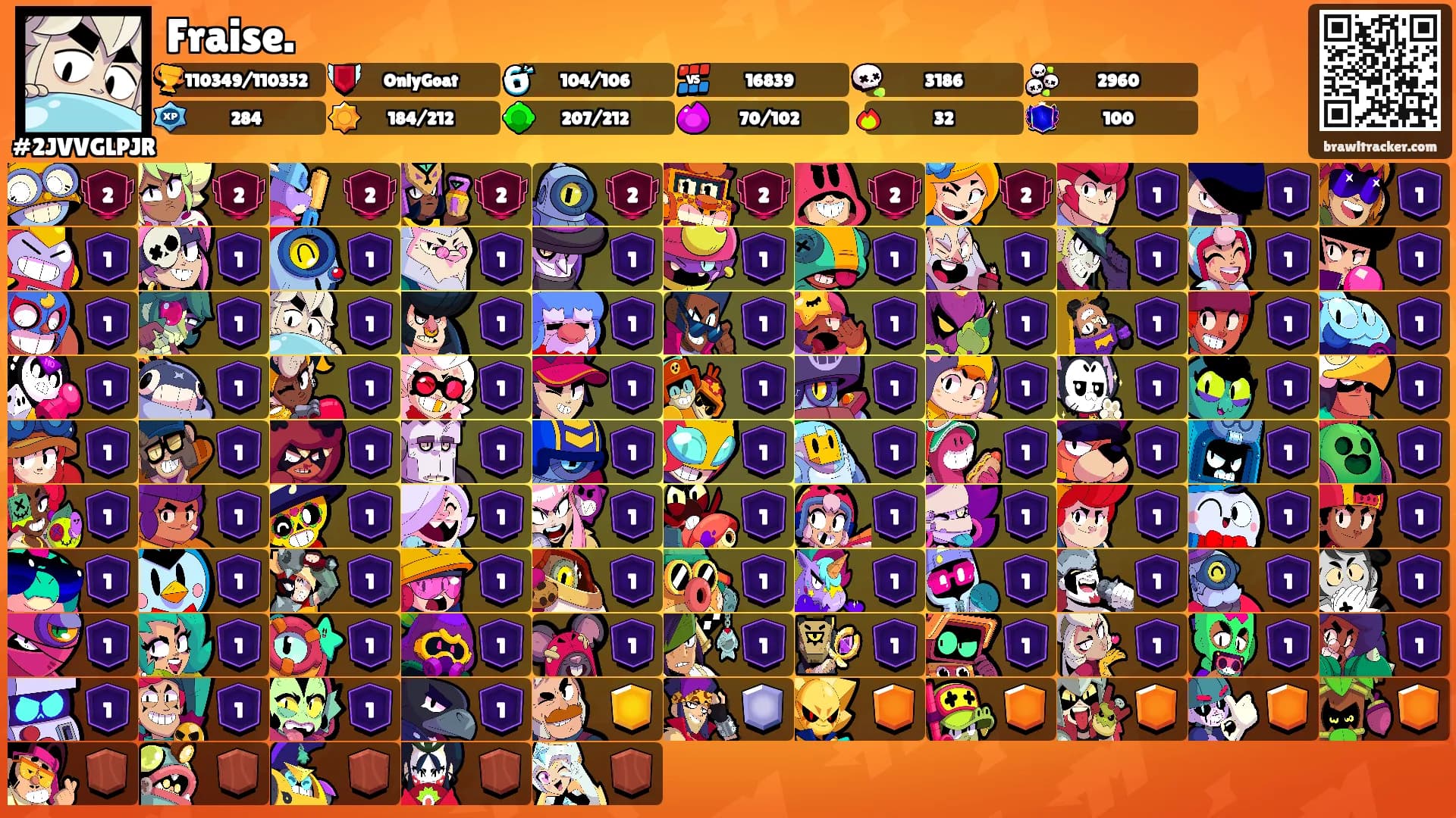 Fraise.'s Ranks