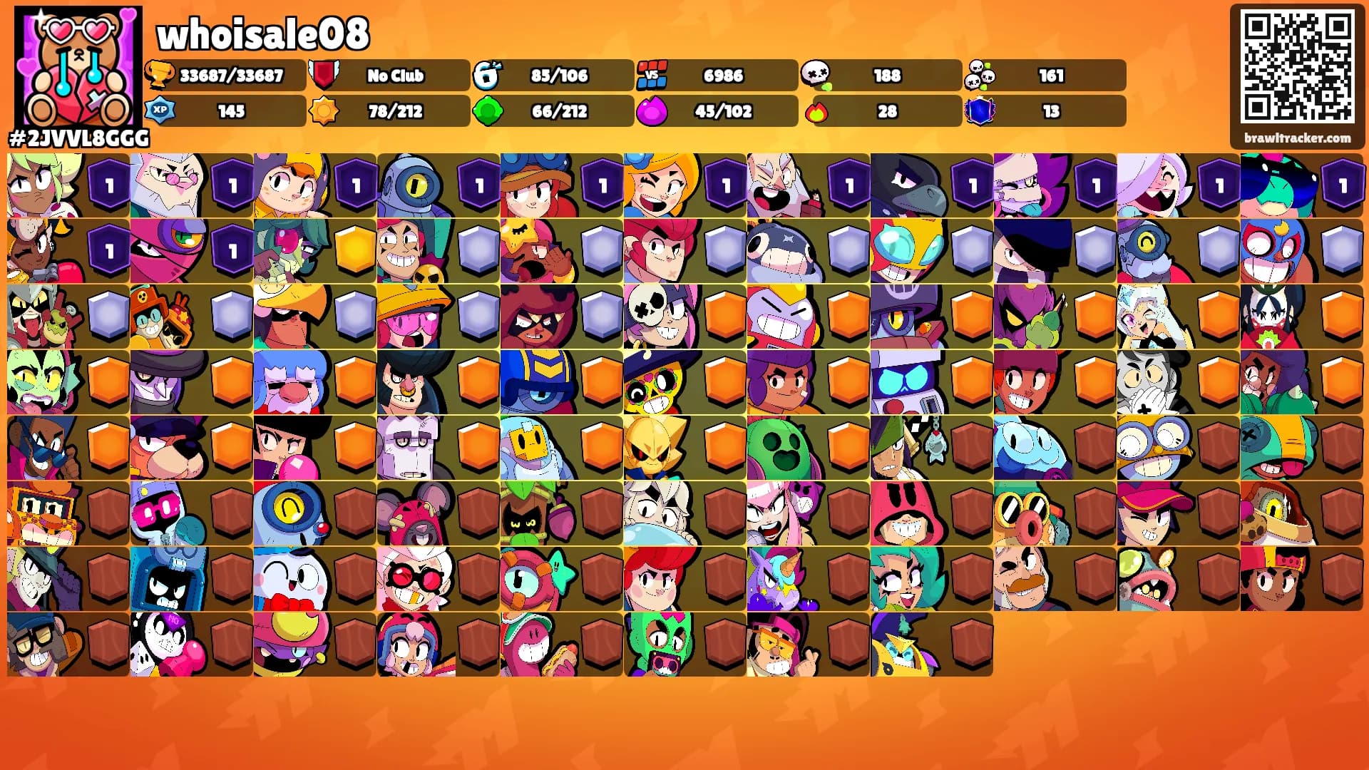 whoisale08's Ranks