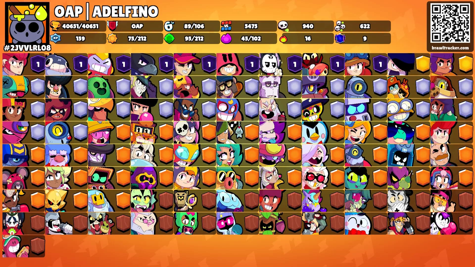 OAP|ADELFINO's Ranks