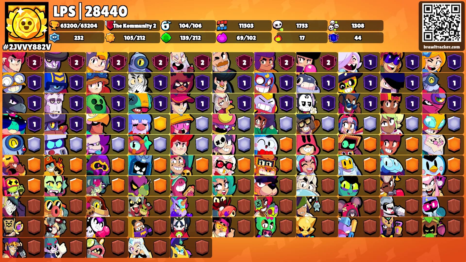 LPS|28440's Ranks