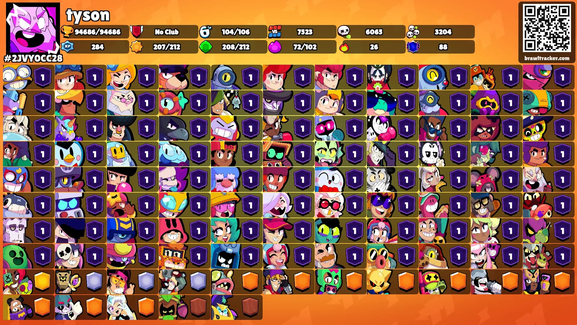 tyson's Ranks