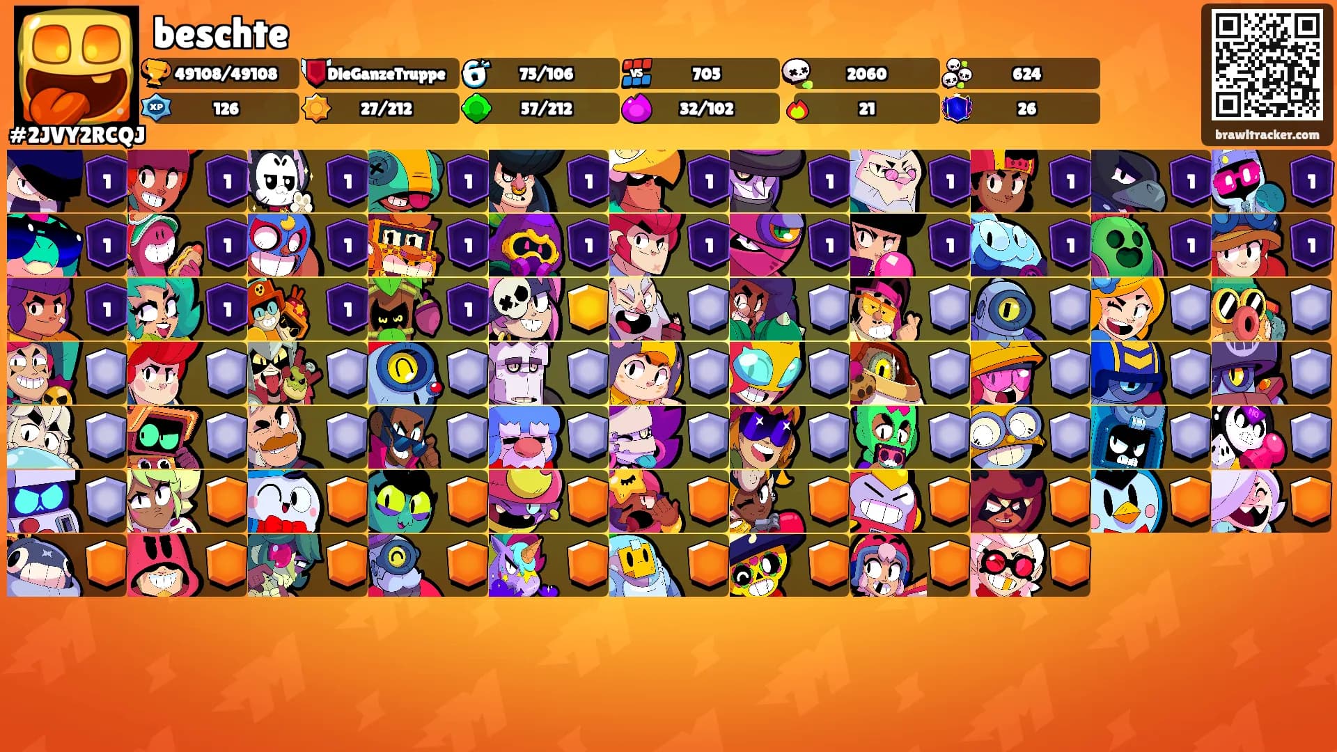 beschte's Ranks
