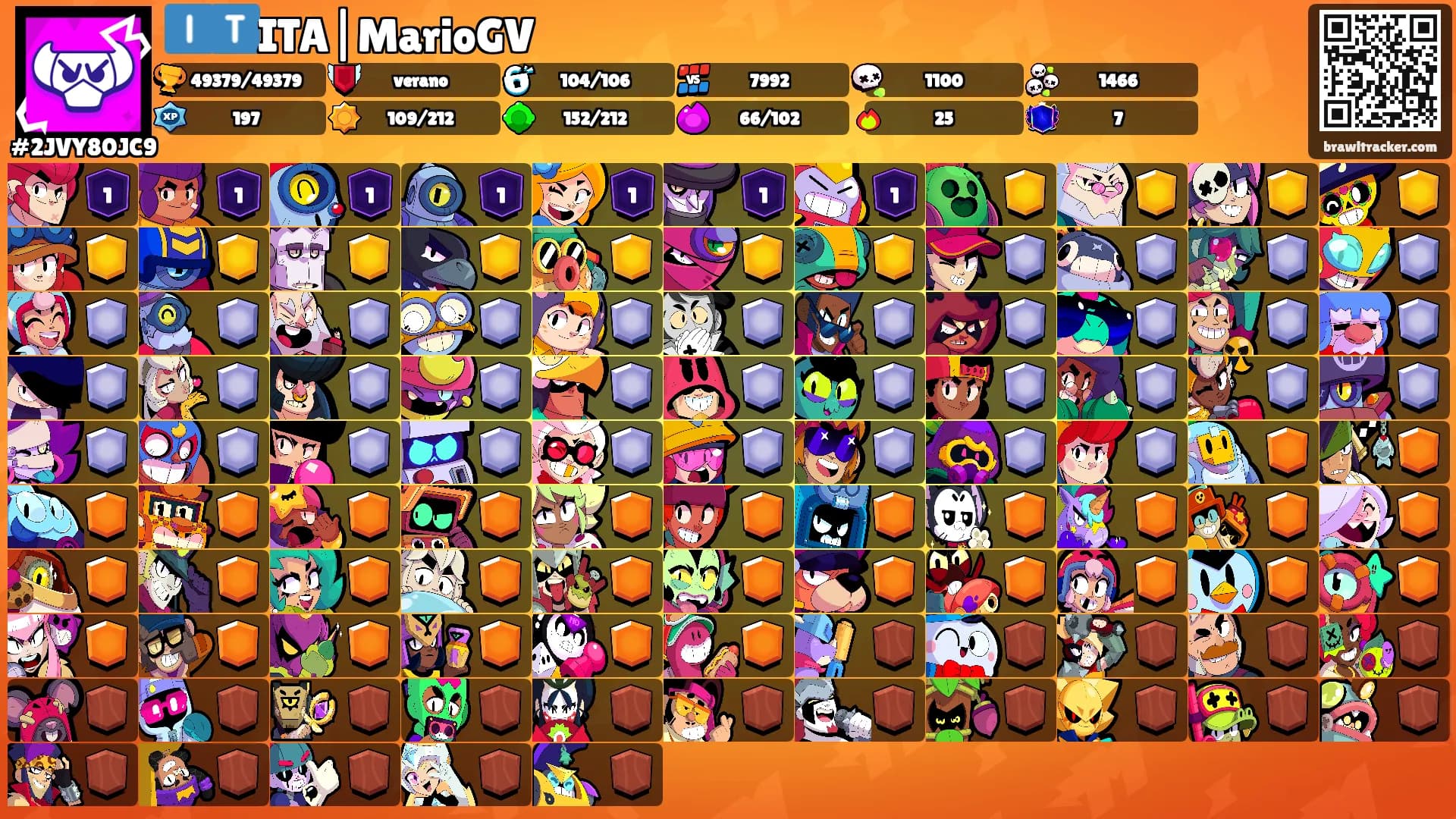 🇮🇹ITA|MarioGV's Ranks