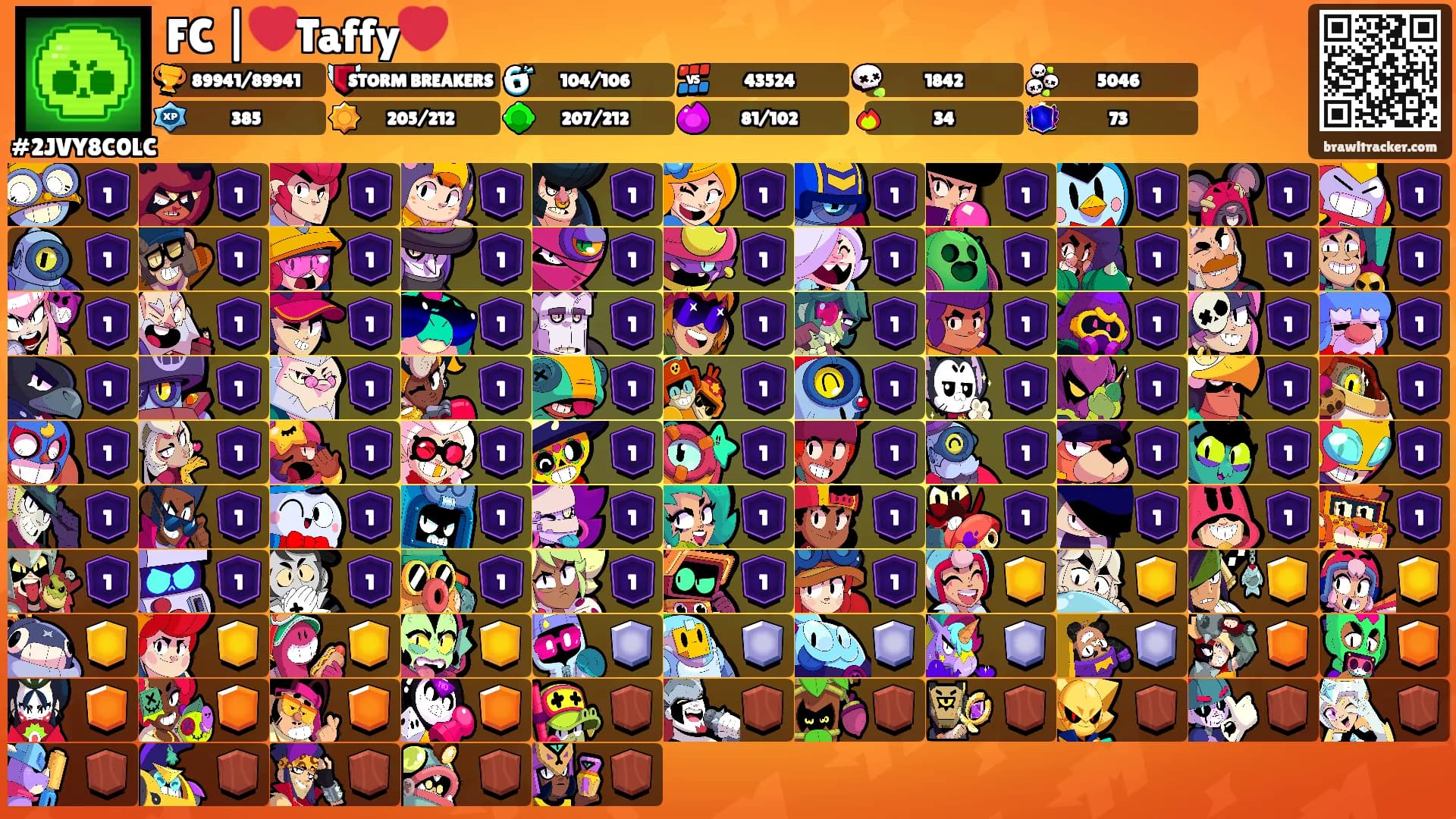 FC |❤️Taffy❤️'s Ranks