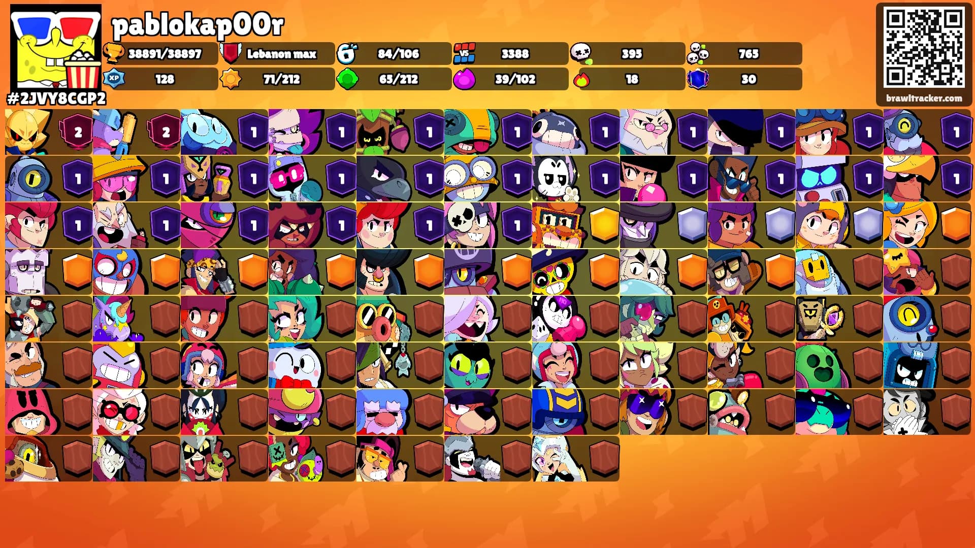 pablokap00r's Ranks