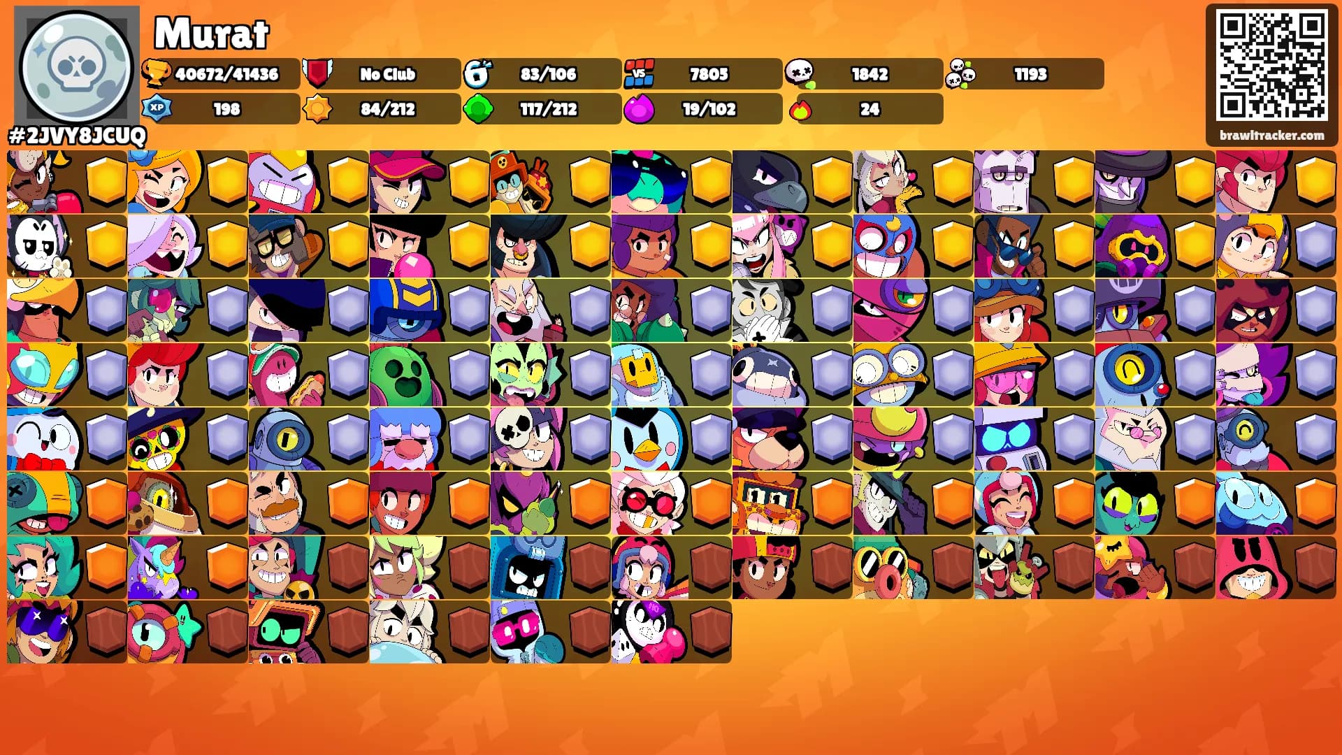 Murat's Ranks