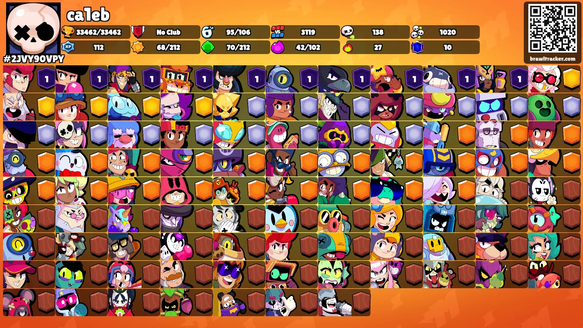 ca1eb's Ranks