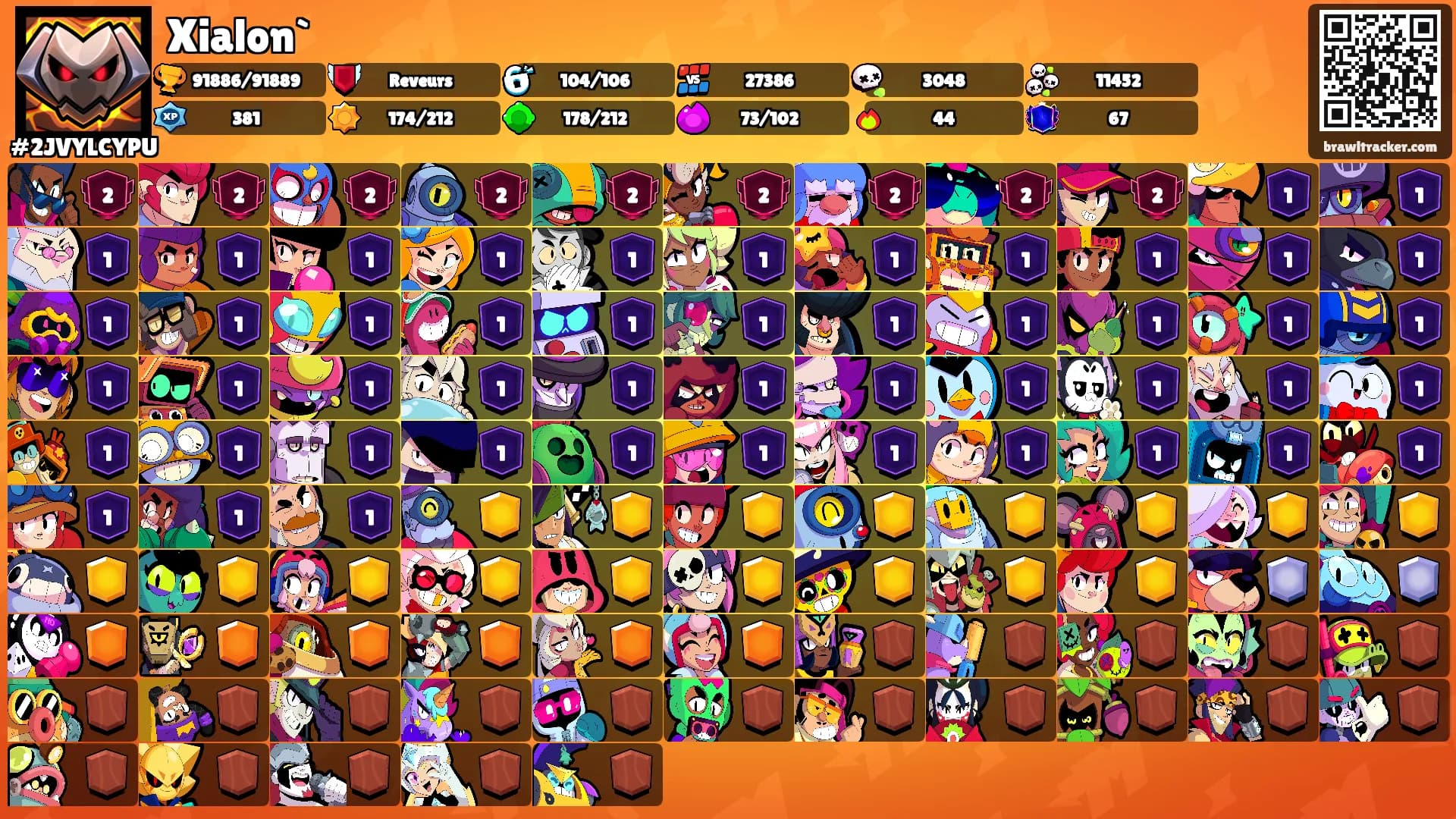 Xialon`'s Ranks