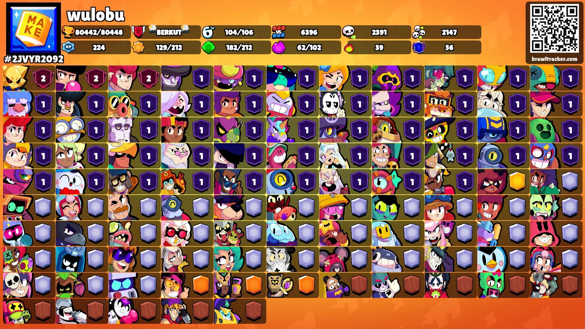 wulobu's Ranks