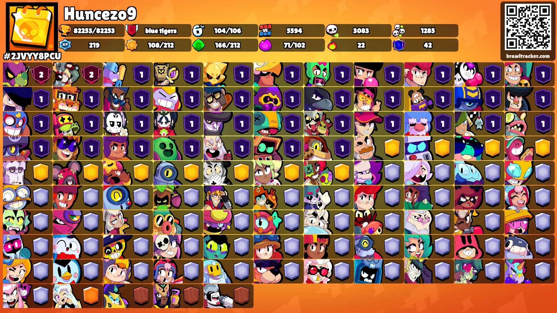 Huncezo9's Ranks