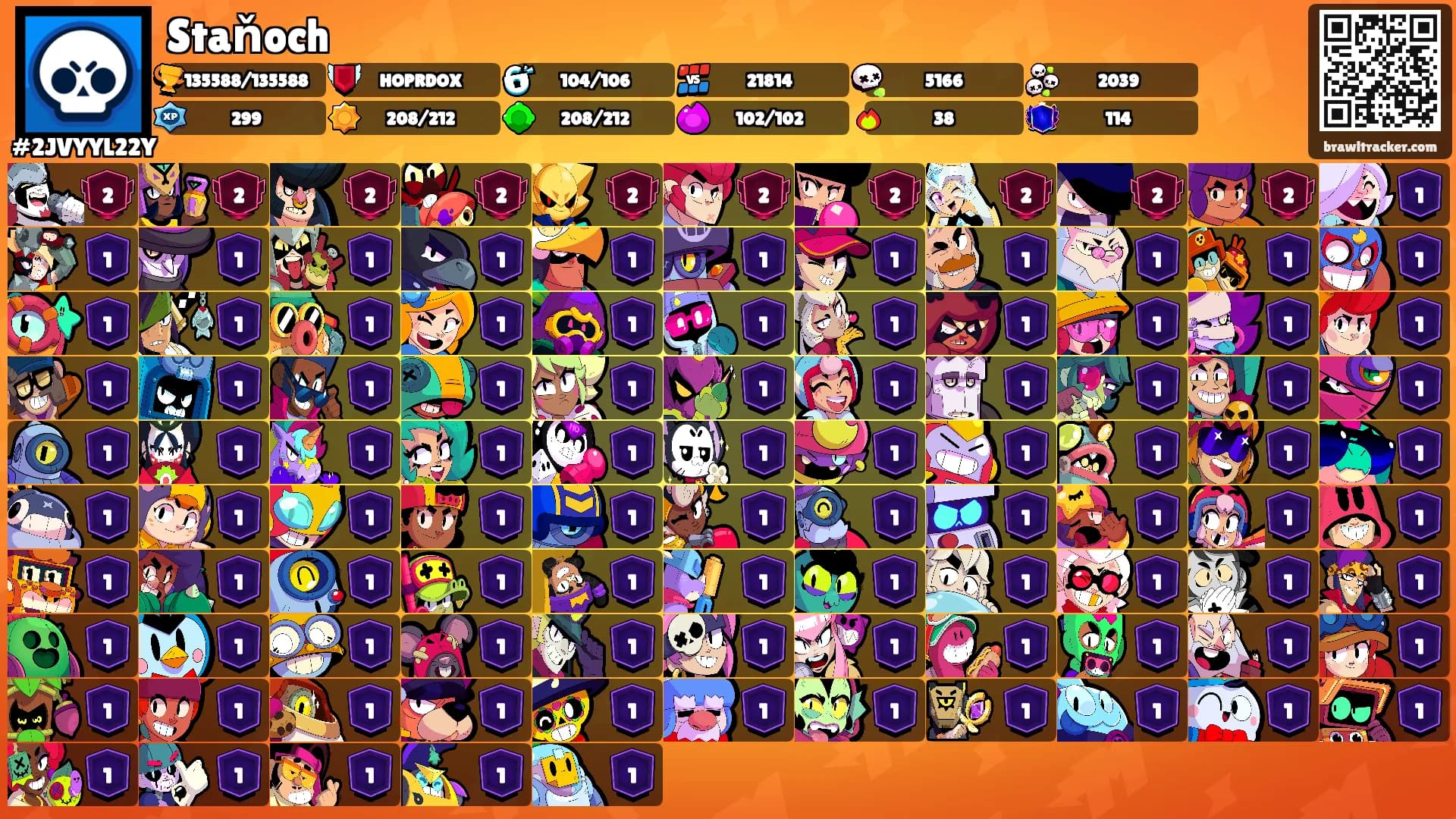 Staňoch's Ranks