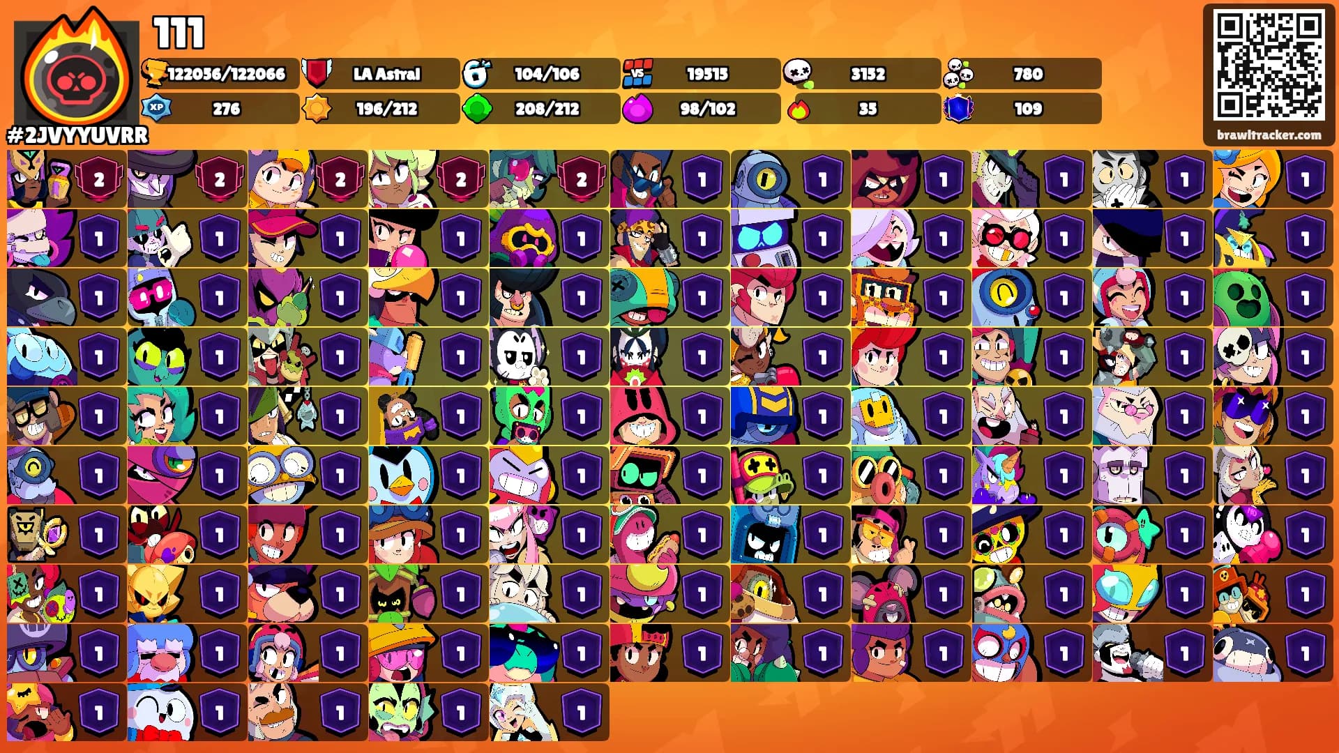 111's Ranks