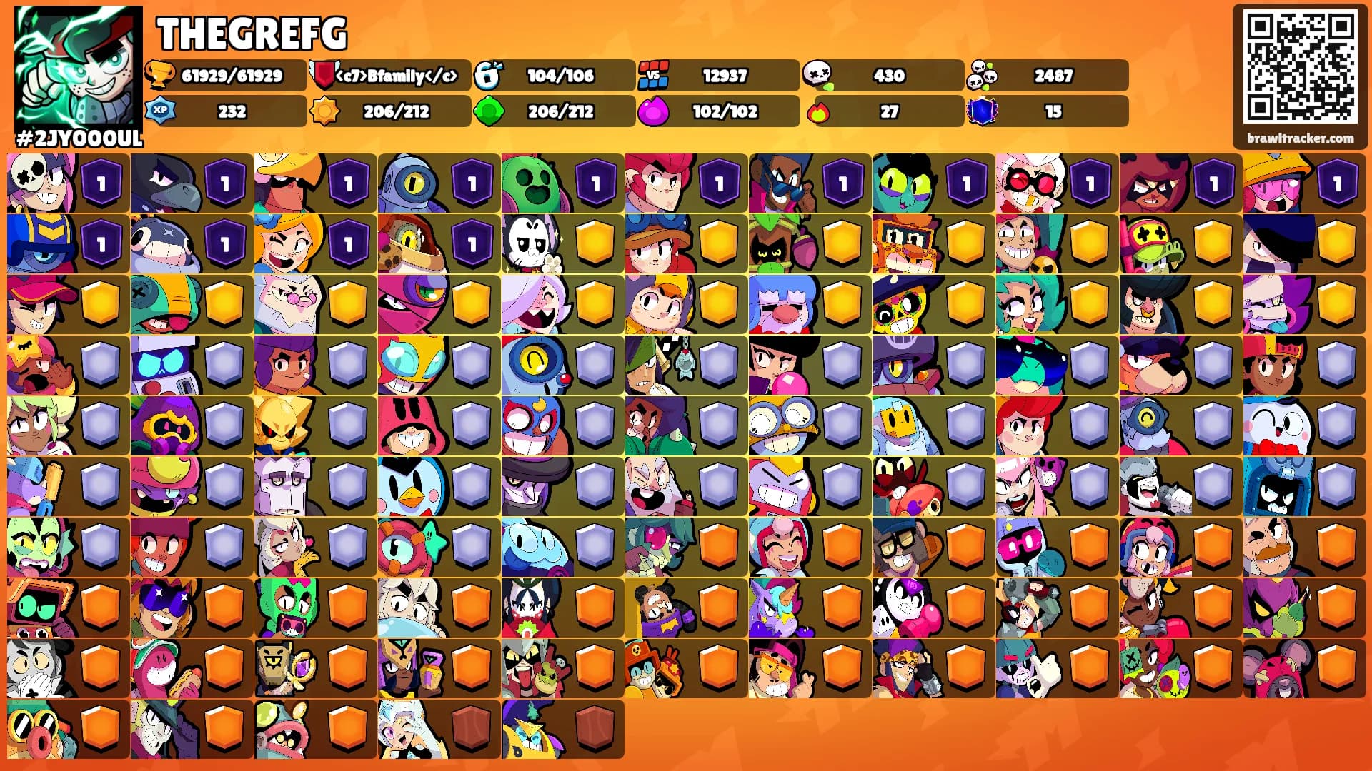 THEGREFG's Ranks