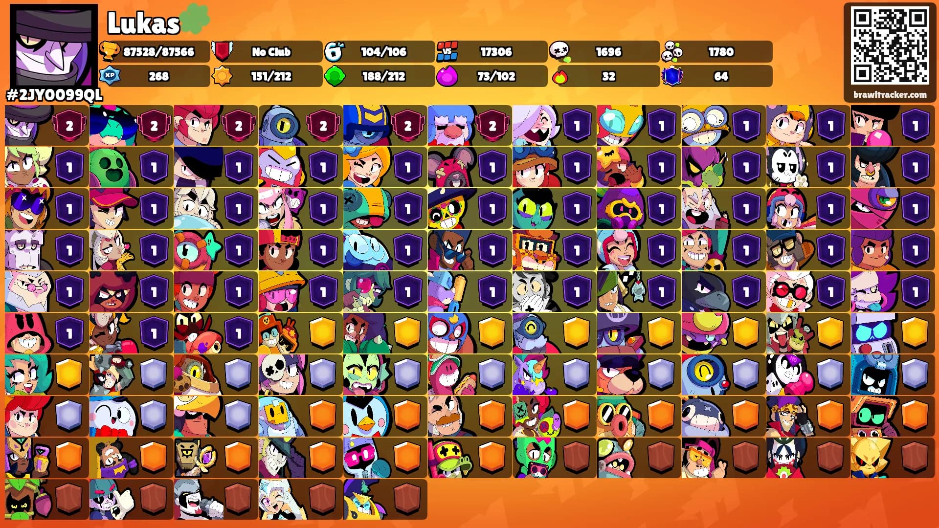 Lukas🧩's Ranks