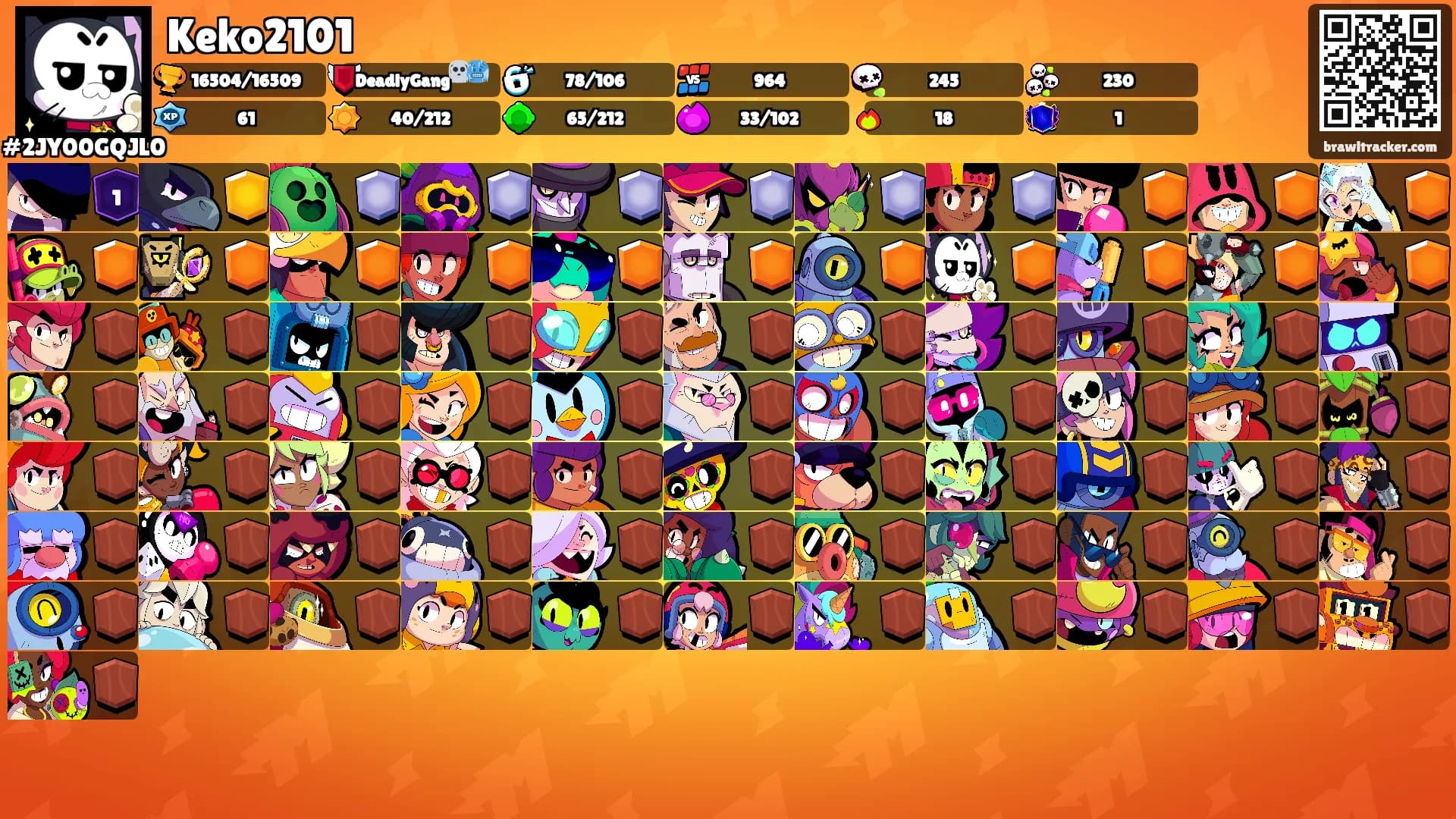 Keko2101's Ranks