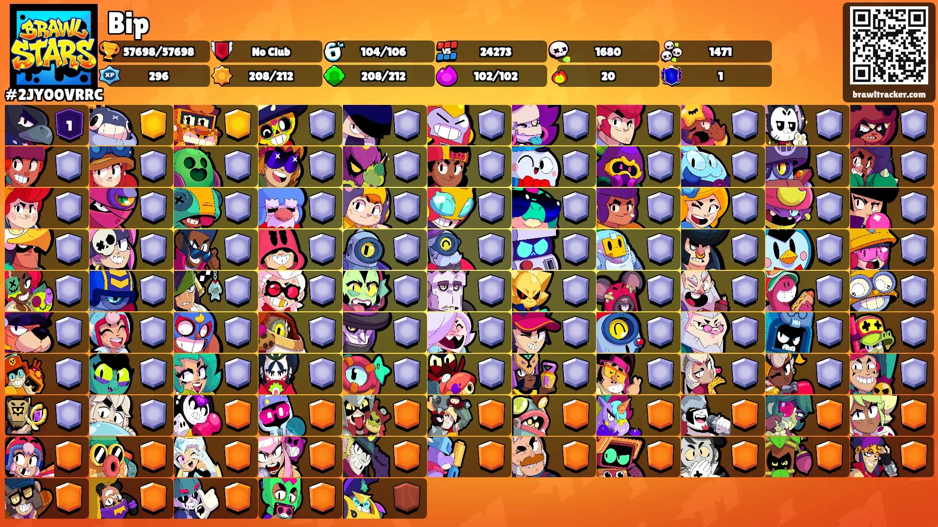 Bip's Ranks