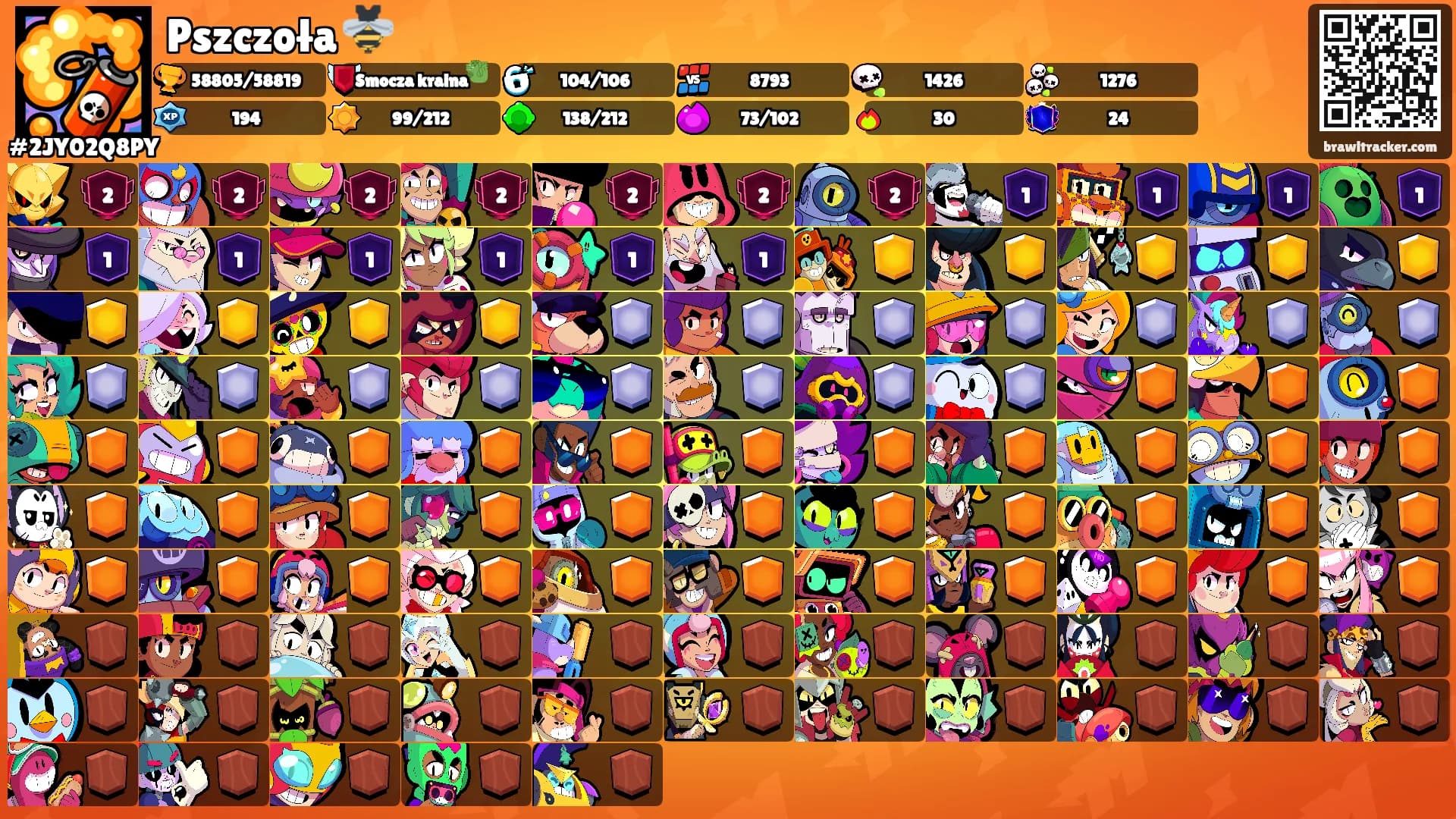 Pszczoła 🐝's Ranks