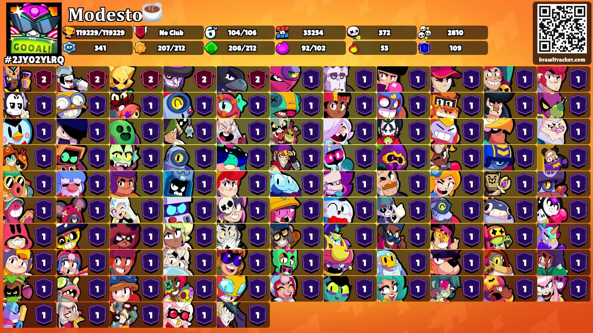 𝐌𝐨𝐝𝐞𝐬𝐭𝐨☕'s Ranks