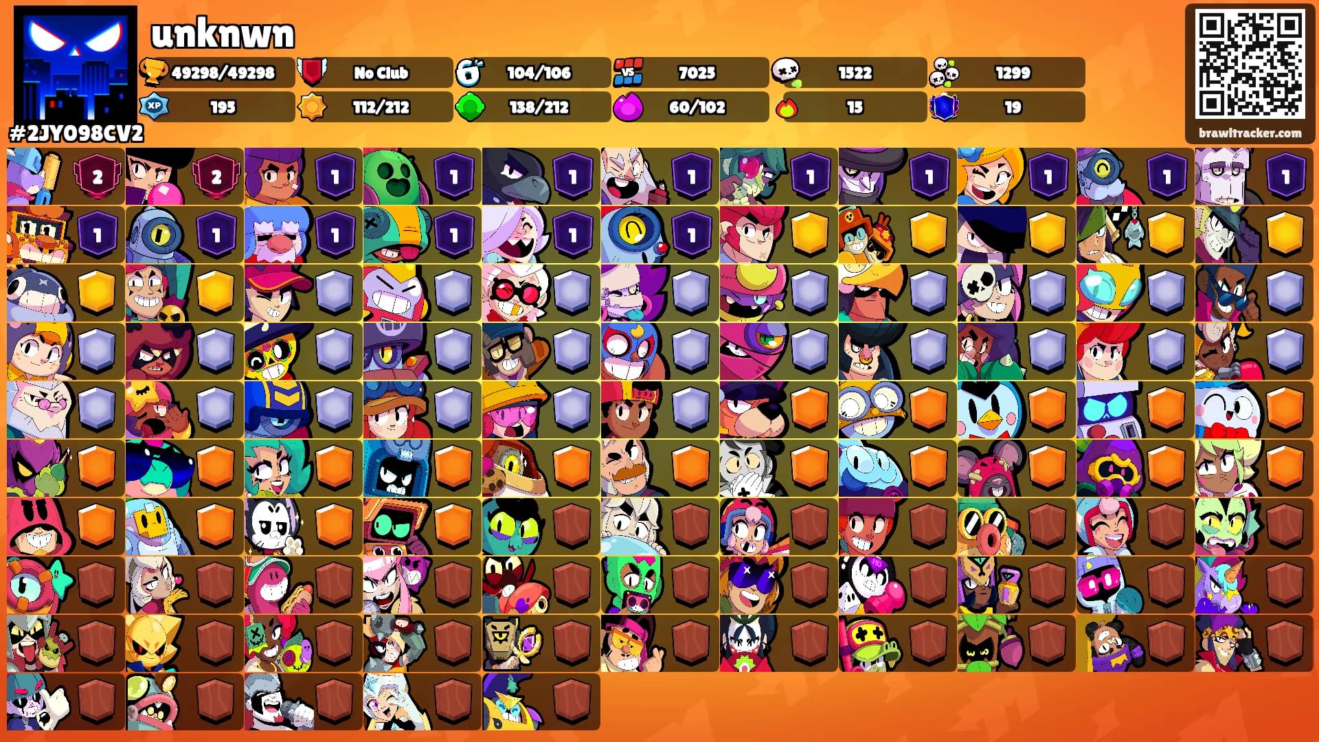 unknwn's Ranks